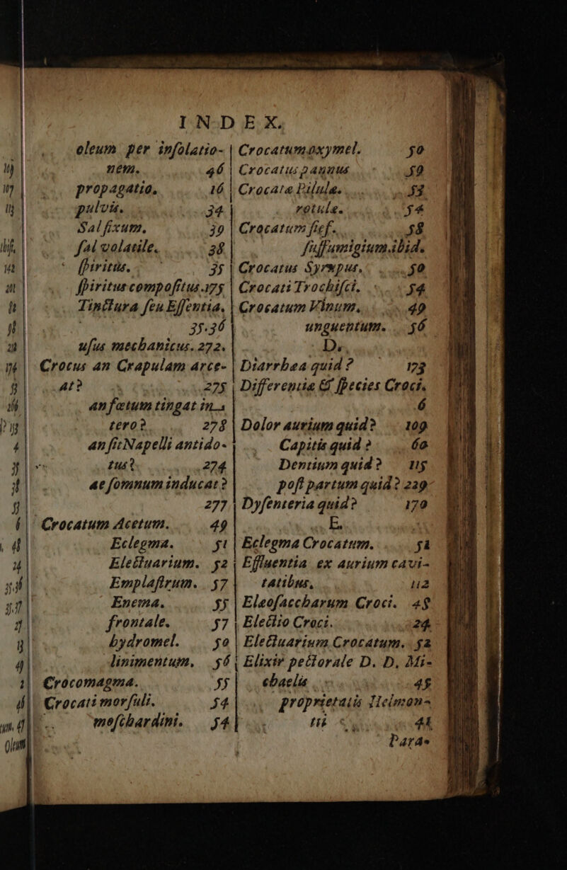 oleum per infolatio- | Crocatumopxymel. j9 ne. 46 | Crocatus pannus 49 propagatio. ió | Crocata Pilults 3. pilvi. 34 retula. j4 Sal fixum. 39 | Cracatum fief. 54 f^i volatile. 36 f'ajfumigium.bid. o fhiritis. ^O 3$ | Crocatus Syrmpus, j0 fpiritus compofitus.izg | Crocati Trochifci, «$4 Tinitura feu El]entia. | Crocatum Vinum. 49 )] hp M 35.36 | unguentum. $6 — | ufus maecbanicus. 272. D. Crocus an Crapulam arce- | Diarrbea quid? ^^ mg AL? 225 | Differenia &amp; fpecies Crocs. anfetum tingat ina : ó tero? 278 | Dolor aurium quid? |. 109 ap fitNapelli antido- Capitis quid ? 6o tust 274 Deniüumquid? | uy 4e fomnum inducat ? | pofi partum quid? 229 277 | Dyfenteria quid? 170 Crocatum Acetum. 49 T Eclegma. ji Eclegma Crocattm. ji Klectuarium. | $2 | Effuentia ex aurium cavi- Emplafirum. |. 57 tAtiUns, 12 Enema. 5j | Eleofaccbarum Croci. 4$ frontale. 57 , Elecito Croci. 24 bydromel. —. 50 | Eleciuarium Crocatum.. $2 linimentum, |. $6 | Elixir pectorale D. D, Mi- Crocomagma. 55 | o ebaela 4$ Crocati morfuli. £4 proprietaiü Jeimon- mefibardini. | y4| .. HE S SA, ROME