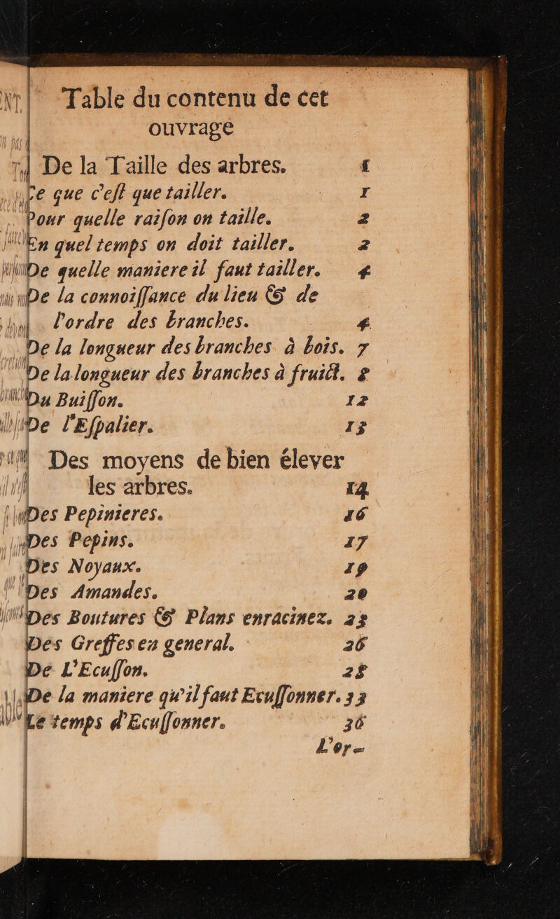 T2ble du contenu de cet ouvrage | De la Taille des arbres. A Le que C’eft que tailler. Pour quelle raifon on taille. Er quel temps on doit tailler. ‘De quelle maniere il faut tailler. id be la connoiffance du lieu &amp;S de bol. l'ordre des branches. £ De la longueur des branches à bois. 7 ‘be la longueur des branches à fraitt. : | \ \ N NO NN à 15 D Buifon. 12 lrDe l'Efpalier. 13 A 14 Des moyens de bien élever 1} les arbres. 14 ‘Des Pepinieres. a Des Pepins. 17 Des Noyaux. T9 Des Amandes. 20 isipes Boutures € Plans enracinez. 23 Des Greffes es general. 26 e L'Ecufon. 25 ie la maniere qu'il faut Evullonner. 33 We vemps d'Ecuffonner. 36 L'or