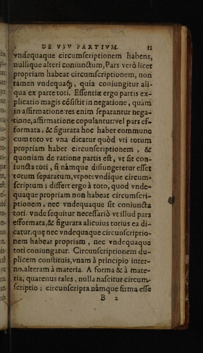ie DE V5Y PARATIVM. ti I vndequaque circümfcriptionem habens, Enullique alteri coniun&amp;um;Pars verà licet | propriam habeat circumfcriptionem, non tamen vndequa&amp;, quia coniungitur ali- ' || qua ex partetori. Effentiz ergo partis ex- lit « plicatio magis cófiftit in negatione , quàmi '- Mimaffrmatione:res enim feparantur nega- ti ftione,affirmatione copulantur:vel pars cf- 0* | formata, &amp; figurata hoc habet communc || cum toto vt vna dicatur quód vti totum | propriam habet circunfcriptionemi , &amp;c | quoniam de ratione pattis eft, vt fit con- uz| iun&amp;a toti , i namque difiungeretur effet 1| totum feparatum, vrpotevndíque circum» f| fcriptum ; differt ergoà toto, quod vnde- 4-1 quaque propriam non habeat circumfcri- bd] ptionem , nec vndequaque fit coniuncta rzoti: vnde fequitur nieceffarió vt illud pars | efformata,&amp; figurata alicuius totius ea di- us eatur,que nec vndequaquecircunfcriptio- 9, | nem habeat propriam , nec vndequaquc ' toti coniungatur. Circunfcriptionem du- dT. plicem conttituis,vnam à principio inter- | no,altéram à materia. A forma &amp; à mate- .tia, quatenus tales , nulla nafcitur circum. | fcriptio ; circunferipta nàmque firma effe z