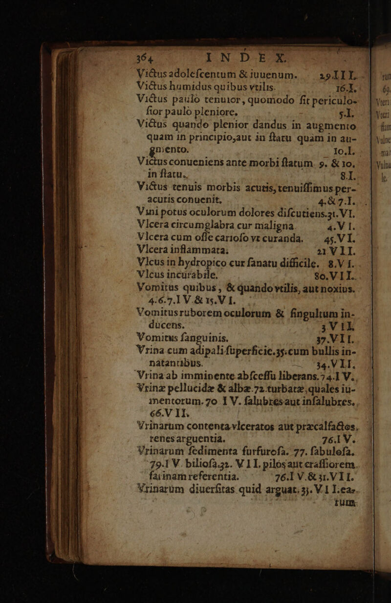 Victus humidus quibus vtilis. 16.3. Victus paulo tenuior, quomodo fit periculo- fior paulo pleniore. 5.1. Vi&amp;us quande plenior dandus in augmento quam in principio,aut in Raru quam in au- niento. Io.I. vie us conueniens ante morbi flatum. 9. &amp; 10. in ftatu.. 8I. acutis conuenit, 4.&amp; 7.I. Vini potus oculorum dolores difcutiens.3t. VI. Vlcera circumglabra cur maligna. 4. V I. Vlceracum oflecariofovr curanda. 45.V I. Vlcera inflammara: 21V LI. Vicus in bydropico cur fanatu difficile. | 8.V 1. Vicus incurabile. so. VII. Vomitus quibus , &amp; quando vtilis, aut noxius. 4.6.7.1 V.&amp; 15.V I. Vomitusruborem oculorum &amp; fingultum in- ducens. IN ER Vomitus fanguinis, 37. VII. Vrina cum adipali fuperficic.ss.cum bullis in- natanibus. ~ “34.V LI. Vrinaab imminente abfceffü liberans.7 4.1 V.. Vrinz pellucide &amp; albz.72 turbatz quales iu- mentorum. 70 I V. falnbresaut infalubres. 66.V II. renes arguentia. 76] V. Vrinarum fedimenta furfurofa. 77. fabulofa. 79.1 V. biliof.52. V 1I, pilosant craffiorem. faiinam referentia. 76.1] V.&amp; 31. V IH. Vrinarum diuerfitas. quid arguat. 33. VI Lear. | tum: Veer! Hain Vulne mal if,