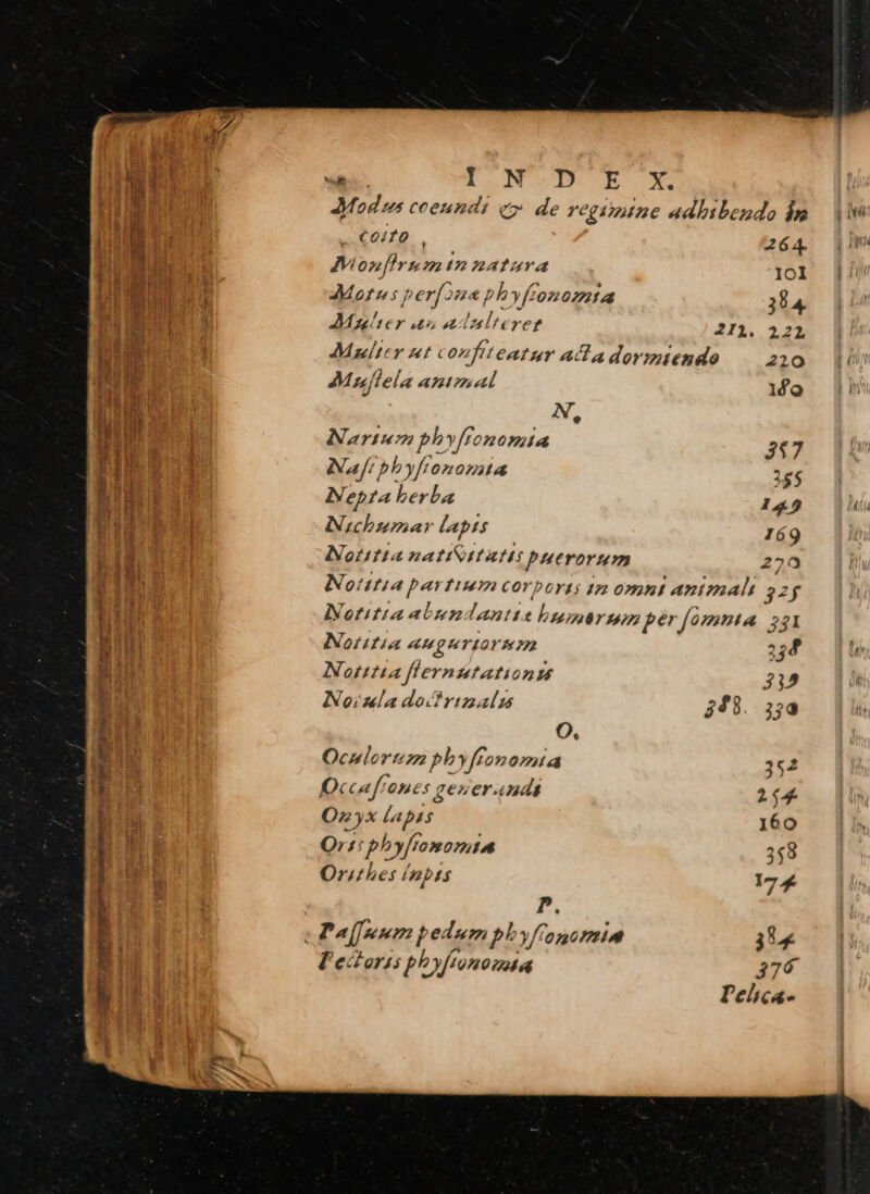 € LDONCIEVE X Modus cceundi c» de regimine adbsbendo im . €0/f0 , 264. Monfhrumtnuanatura IOI Morus ? erf? 24 b yfeoz 02214 394. Mulier an adulterer 211. 221 JMulter ut confiteatur Aadormiendo —- 220 Mujlela amzmal ifo N, Nartum bhyffonomia 367 Nafrbbyfrononta 255 Nepta berba 149 Nachumar lapts 169 Notitia nati IT puerorum 27! ^ Notttia partium corporas 12 omnt animali 32f Notitia abundanti: bumermm per fomnta 551 Noritia an QuTIOYE 222 34 Notttia ffernutationss 315 NNoizla doc! rtzzalu 4489. 150 O., Ocsloruz pb »ffo 20724 352 Occaf'ones generandi 2164 Ozx La phs 160 Ort phy[fomomta 348 Orithes Ízpts I7 P. Palfmum pedum ph y/ omoia 35 Peor: phyfionomta