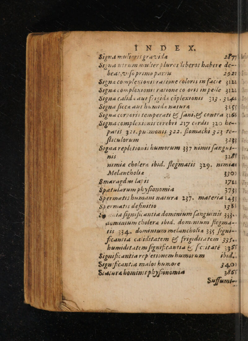 ede mt ne Ike n ERIS -— 5c AREHINNT S PU p iie QUU n arredo e lr MÀ DO A D o*- : *- Sign multeris granvtda 2,5). tona utram uulter blures liberos babere de--1 bea, 972 vifa pri 746 p4 au 20418 $027 co ce 4onks rattone coloris imn fac € i121 Signa córnplextiost: ratione co ordi Im pede 3124 Saga calid «aut fTistda coplexiomts 213 . 3 VA gea fic ce Aut busstde matura 31€ Signa cer2ovts teiperatt £6 [Ant,e5 comtra 2165 $4gmas complex £014 rebua 217 cordis 310 be. patts 3:21. pucmzonts j 22. flomachs $23 fe- (Cu lor gom 32H &amp;igna replctionts humorum 337 nimtt fan gut- nis 31411; »utinias choler« ibid. flegonatis 329. emit Melancholte 1;0 Smaragdw La! Á5 171 Spatula Yum phyfromomia 373 Sperimatis bussant natura. 137. materia ag Spermatis defintfto 125 um | La farifé antia domtntum [Angutu 33). dominium cbolera tbsd. dozamtmm ffe 22224 I5 334 dominium meiancholta 33$. figmi- onrrat caltdttatenm £5 fte i ditatem. 33f. bumidit. um figntfi cantta &amp; f citate 335 Sigeuf anttarcp'etiomem bubiei DU ibid, Sugnficant, a malos bumore $40 Sy ucora lonitzit ployfronomia 346