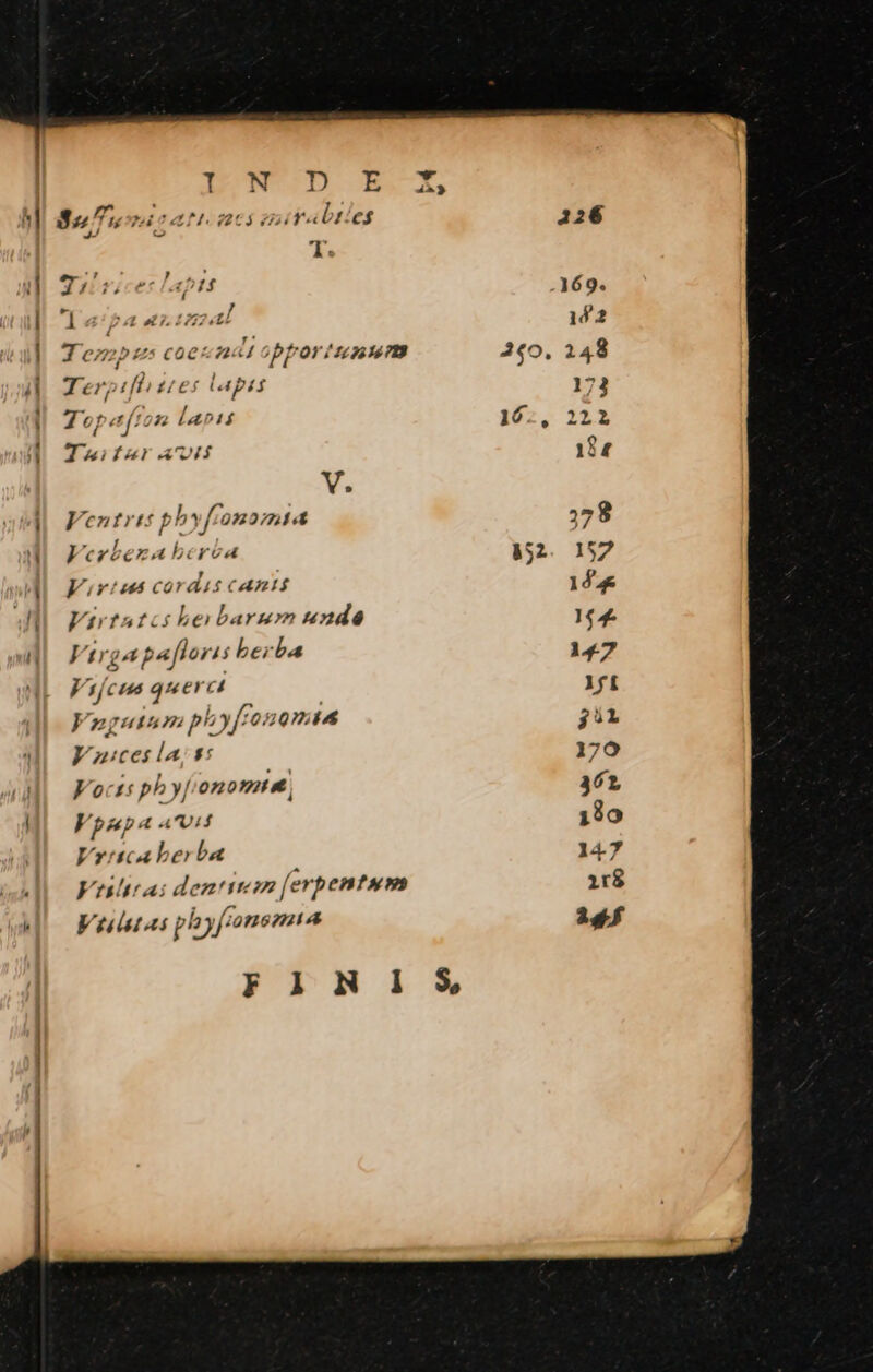 1 N T. V. ? Vauces la; 8: Vpupa anu F1N Ó] $, M2