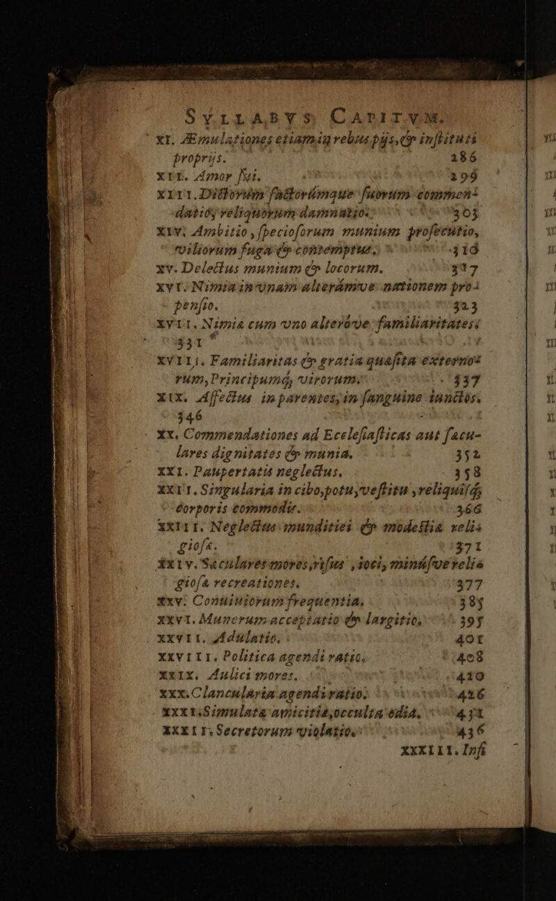 SvrrABYS CArIT VM. XI. ZEmulationes etiamiq veles pijs c in[lituti proprys. 186 xr£. mor JNi. 299 x1rt.Difovips Yagoriimaue fuovim commen: datióy veliqnoyum damnatio. | 303 Xv; 4abitio , [pecioforum munium profectio, iliorum fuga (» contemptus, 31d xv. Delecius munium q* locorum. $317 xvt. Nimia inonam alterámuve nmtionem pro penfio. $23 XV. Nmiá cum no altere familiantates $31 XY 11i. Familiaritas des eratia quaftta externos rim, Principum 6, Uir0THTH. (1337 Xix. adffecius imparentes, in fanis iuncdiés. j46 xx. Corymmendationes ad Ecelefiaflicas aut faeu- lares dignitates e» munia. 352 XYI.PaHpertatuit neglectus. 358 XXTT. Singularia in cibopotuyve[Hitu ,reliquifd, Corporis toymodie. 366 xxr11. Neglectas imunditiei à modetlia xelis giofs. 371 xxiv. Suculares enores vifus. 2061, mint&amp;fue velia giofa recreationes. 377 xv. Conuiuiorum freguentia, 385 xxv. Munerum accebiatio eh largitie, 39f xxvtt. ol dulatío. 4Ot XXVI IL I. Politica agendi vatic. 4c8 xx1X. Aulicifoores, (0 uas 420 xxx.Clancularia agendiratio. 416 xxx t.Simulata amicitia,occulta edia. 4 1t XXXI I Secretorum violatió.: 436 XXXIII. Irfi