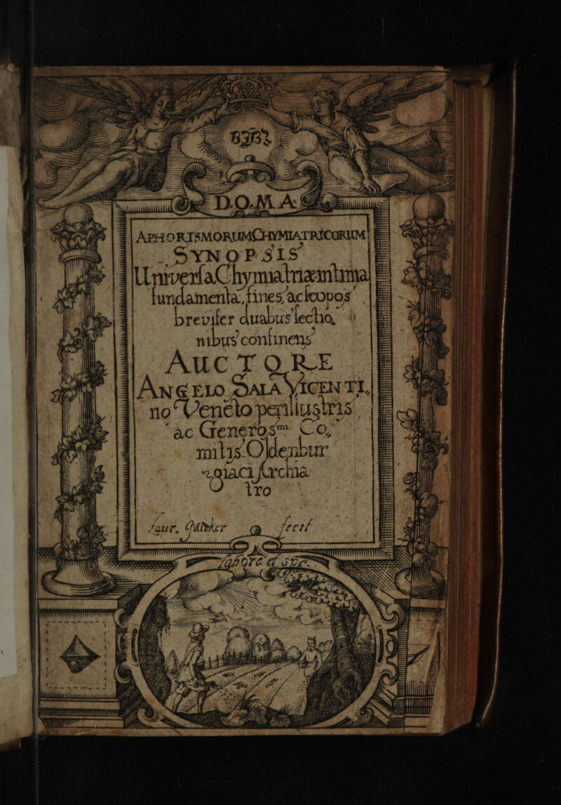 /|SYNOPSIS —— 3 nivexf. [aC hymialriaimtima I mel er ac Ícopos . breviler duabus lecho, » nibus continens QAUCT QE m EEUS penilustms. A e Generos Co, - ilis Ole enbur *9iad arcta. | nic: Jour, (tcr — PááÀ— ——— ——— —