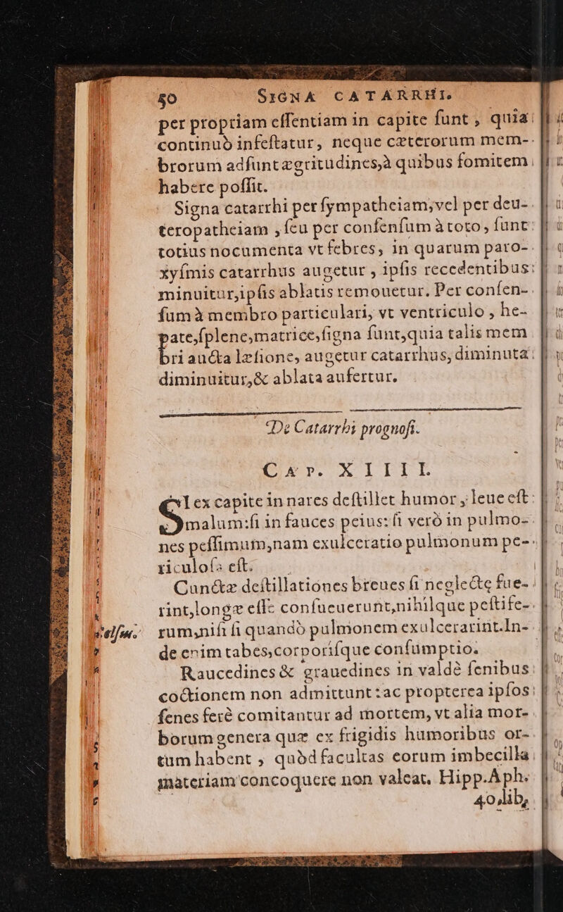 o: ? 80 SIGNA CATARRHI, per propriam cffentiam in capite funt , quia: [bi continu infeftatur, neque ceterorum mem-- [ii brorum adfuntzgritudincsà quibus fomitem habere poffit. Signa catarrhi pet fympatheiam;vel per deu- teropatheiam , (cu per confenfum àtoto, funt totius nocumenta vt febres; 1n quarum paro- xyímis catarrhus augetur , ipfis recedentibus: | minuitur,ipfis ablatis remouetur. Per coníen- fumà membro particulari, vt ventriculo, he- deries ic pado e funtjquia talis mem ri aucta lzfione, augetur catarrhus, diminuta diminuitur,&amp; ablata aufertur. Pa c De Catarrbi prognofi. I0 XILPIL «Tex capite innares deftillet humor , leue eft: |. ; s RERRRE in fauces peius: ft veró in pulmo-. | nes peffimum,nam exulceratio pulmonum pe- | riculoíscft. | Cun&amp;z dcítillationes breues (i neglecto fue- . rintlonge elf- confueuerunt,nihilque peftife- de crim tabescorp orifque confumptio. Raucedines &amp; grauedines in valdà fenibus fenes feró comitantur ad mortem, vt alia mor- borumgenera quz cx frigidis hamoribus or- tum habent ; quódfacultas eorum imbecilla gnateriam' concoqucre non valeat. Hipp.Aph. 40.,lib,