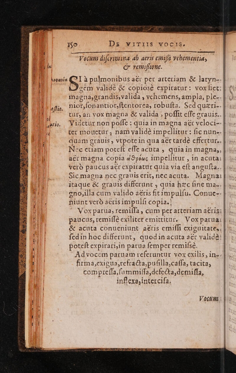 | Vocum diferimna ab aeri emifit vehementia; Cr remi(tone. SXIà pulmonibus aet per arteriam &amp; A. cem validé &amp; copiose expiratur: voxíie tur,an vox magna &amp; valida ; poffit effe erauis. quam grauis , vtpote in qua a&amp;rtarde effertur. Sic. magna nec grauis erit, nec acuta. MS agnai bae &amp; erauis differunt , quia hzc fine ma. eno,illa cum valido aeris fitimpulfu. Conue-. flint veró aerisimpulfi copia. poteft expirari,in parua femper remifse. IE Bie firma,exigua,refracta;pufilla;caffa, tacita, compreffa,fummil (Ta, defecta ,demiffa, infixa intercifa, Voctiite