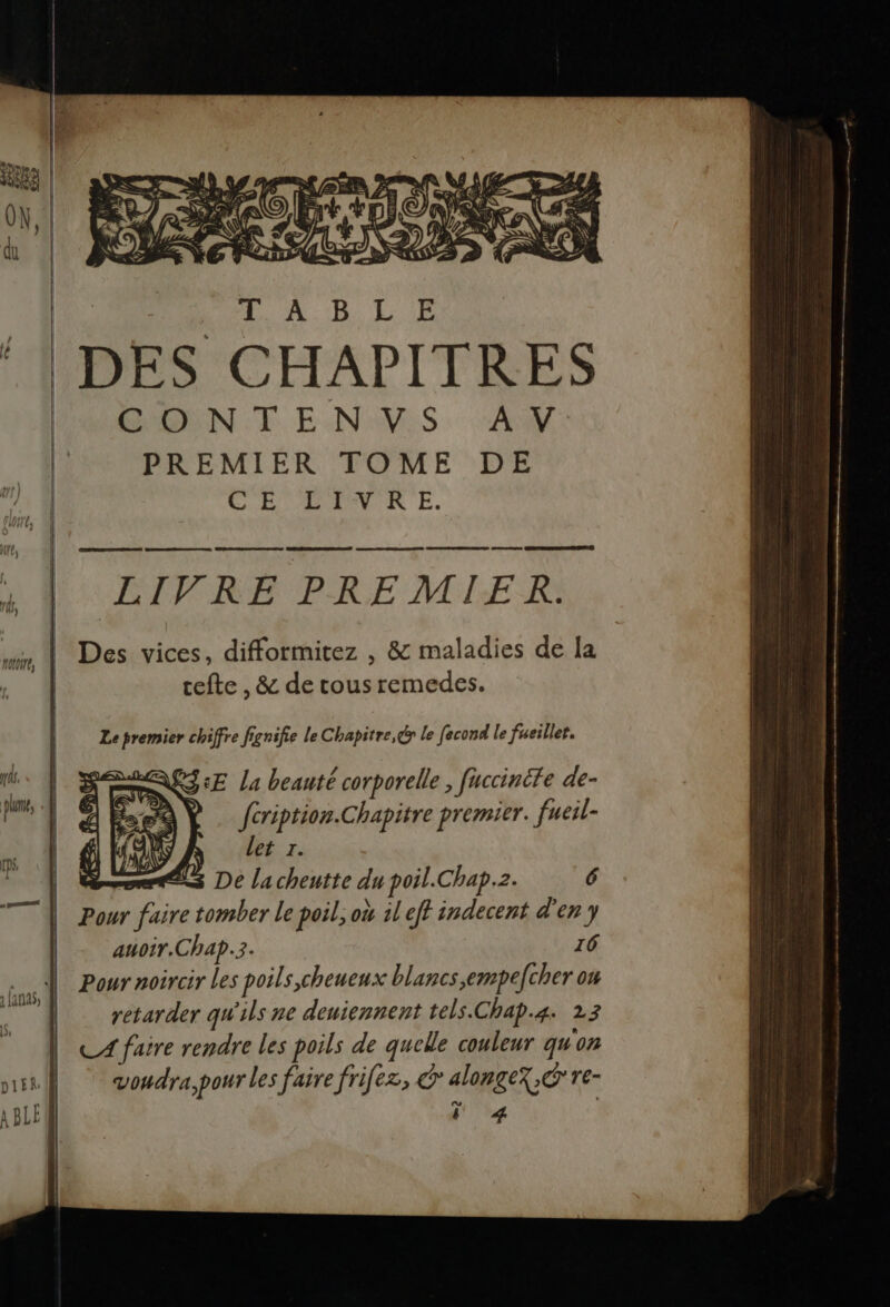 5 RO, EN UN PS) ‘| DES CHAPITRES | GAORN :T ENVS. ‘AW PREMIER TOME DE #: C'É LIRE. LV LIVRE PREMIER: Des vices, difformitez , &amp; maladies de la cefte , &amp; de tous remedes. Le premier chiffre fignifie le Chapitre, do le fecond le fueiller. \S3:E La beauté corporelle , fuccincte de- fcription.Chapitre premier. fueil- gi fi MY ë À let 1. Sms De la cheutte du poil.Chap.z. 6 | Pour faire tomber Le poil, où il eff indecent d'en y auoir.Chap.3. 16 Pour noircir Les poils,cheueux blancs empefcher on retarder qu'ils ne deuiennent tels.Chap.4. 23 CA faire rendre les poils de quelle couleur quon vondra,pour les faire frifez, © alongeY,d Te- AE”