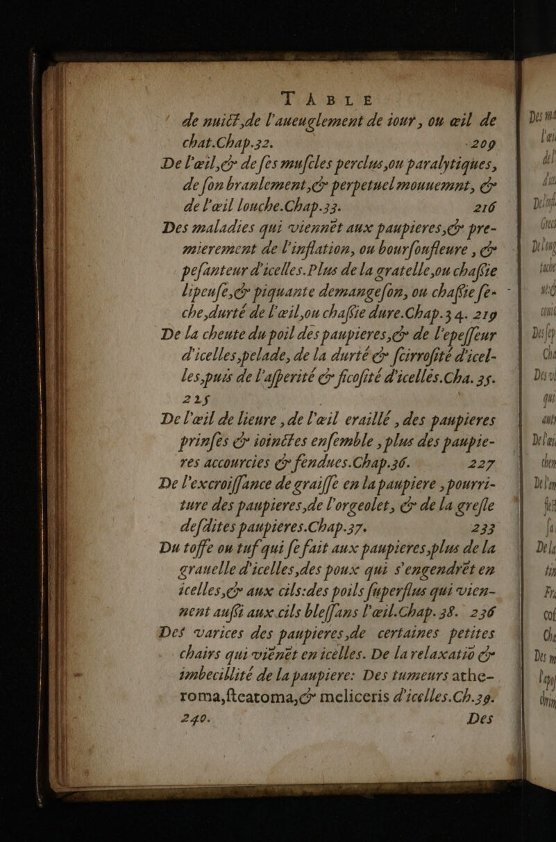 de nuicf,de l'aneuglement de our, on œil de chat.Chap.32. .209 De l'œil, de [es mufcles perclus,on paralytiques, de fon branlement,@r perpetuel mounemnt, € de l'œil louche.Chap.33. 216 Des maladies qui viennêt aux paupieres,@ pre- mierement de l'inflation, ou bourfonfleure , pefanteur d'icelles. Plus de la gratelle,on chaffie che,durté de l'æil,ou chafie dure.Chap.3 4. 219 De la cheute du poil des paupieres,c> de l ‘epeffeur d'icelles,pelade, de la durté > [cirrofité d'icel- les,puis de l'afperité > ficofité d'icellès.Cha. 35. 225$ | De l'œil de lieure , de l'œil eraillé , des paupieres prinfes € ivinétes en[emble , plus des paupie- res accourcies @ fendues.Chap.36. 227 De l'excroiffance de graiffe en la paupiere , pourri- ture des paupieres,de l'orgeolet, € de la grefle defdites paupieres.Chap.37. 233 Du toffe ou tuf qui [e fait aux paupieres,plus de la grauelle d'icelles,des poux qui s'engendrèt en icelles,c> aux cils:des poils [uperflus qui vien- nent auffi aux.cils bleffans l'œil.Chap.38. 236 Des varices des paupieres,de certaines petites chairs qui viénêt en icelles. De la relaxatio € 2mbecillité de La paupiere: Des tumeurs athe- roma, ftearoma,c meliceris d'icelles.Ch.39. 240. Des çol Ch de din