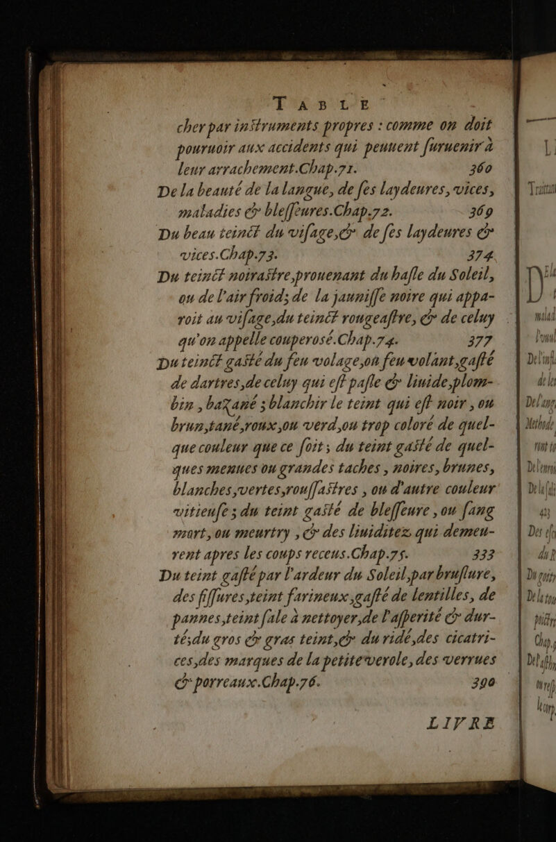 = T'AS LE cher par instruments propres : comme 0% doit pouruoir aux accidents qui peunent furuenir à De la beauté de la langue, de [es laydeures, vices, maladies > bleffèures.Chap.7z. 369 Du beau teinit du vifage,@ de [es laydeures &amp; vices.Chap.73. 374 Du teinif noiraïfre,prouenant du halle du Soleil, ou de l'air froid; de la jauniffe noire qui appa- roit au vifage,du teintf rougeaftre, @ de celuy qu'on appelle couperosé.Chap.74. 377 Duteincf ga$té du feu volage,on feu volant, gaffé de dartres,de celuy qui eff pale &amp; liuide,plom- bin, baxané ; blanchir le teint qui eff noir ; ou brun,tané,roux on verd,ou trop coloré de quel- que couleur que ce [oit; du teint gaste de quel- ques mEnUeS ou grandes taches , noires, brunes, blanches,vertes,roufastres , ow d'autre couleur uitieufe ; du teint gasté de bleffeure ,ou fang art, ou meurtry , C° des liuiditez qui demeu- rent apres les coups receus.Chap.7s. 237 Du teint gaffé par l'ardeur du Soleil,parbrulure, des fiffures,teint farineux,gafté de lentilles, de pannes,teint [le à nettoyer,de l'afperité C7 dur- tésdu gros @ gras teint,@* du ridé,des cicatri- ces, des marques de la petiteverole, des verrues dporreaux.Chap.76. 390 LIVRE FUME # ‘ 4 / 4 f of. AL J lu D (1/: Î Dur 4 a f yo} vr} l ()