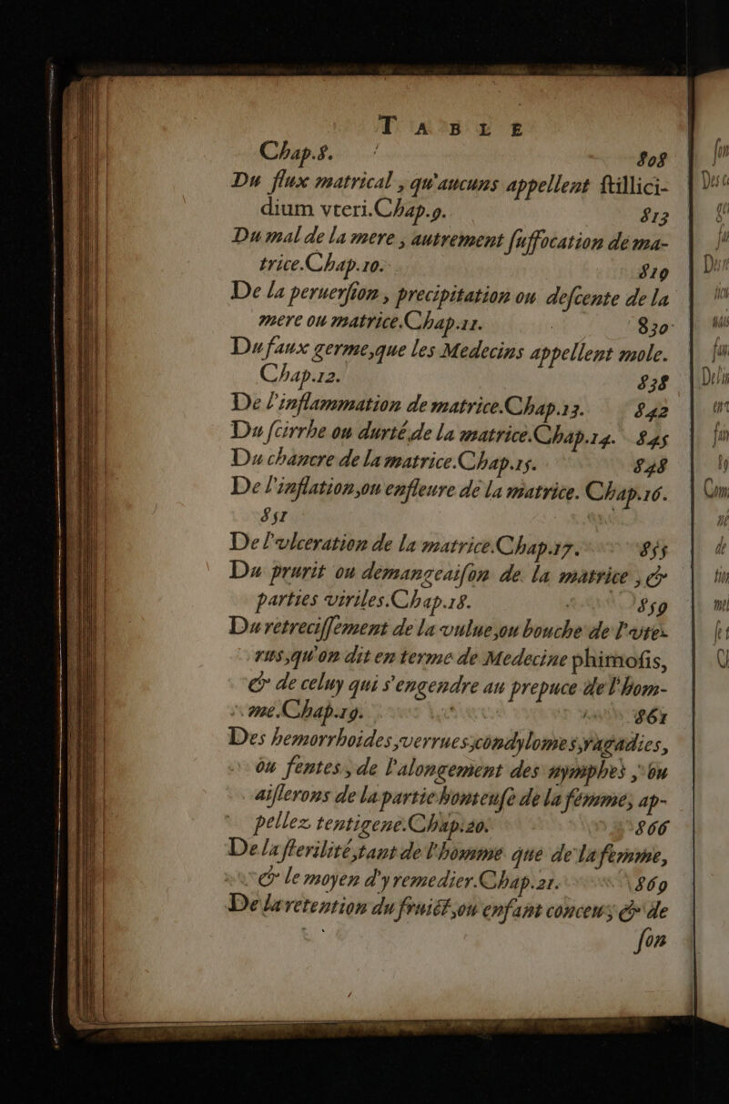 hs TAB E € Chap. ê. ' #08 Du flux matrical , qu'ancuns appellent ftillici- dium vreri.Chap.o. 813 Du mal de la mere ; autrement faffocation dé ma- trice.Chap.10. #10 De la peruerfion , precipitation ow defcente de la mere ou matrice Chap:11. | 830: Dufaux germe,que les Medecins appellent mole. Cha p.12. #38 De l'inflammation de matrice Chap.13. 842 Ds fcirrhe ou durté.de La matrice Chap.13. 845 Ds chancre de la matrice Chap.rs. 848 De l'inflation on enfleure de la matrice. Chap.16 ; #sz à De l'ulceration de la matrice Chap17.% 8$s Da prurit ou demangeaifon de. la matrice ,&amp; | parties viriles Ch ap.18. 859 Duretreciffement de La vuine,ou bouche de l'vtes r0S,qW'on dit en terme de Medecine phimofis, € de celuy qui s'engendre an prepuce del'hom- 00 Chap.19. PLU TE | AMIR SÉY Des hemorrhoides verruessondylomes fagadies, ou fentes, de l'alongement des #yn0phes ou aiflerons de la partie honseufe de la femme; ap- pellez tentigene. Chap:2o. DISC De la flerilité tant de l'homme que de lufemme, © le moyen d'y remedier Chap.21. 869 Delaretention du fruit ou enfant concen; @'de fon