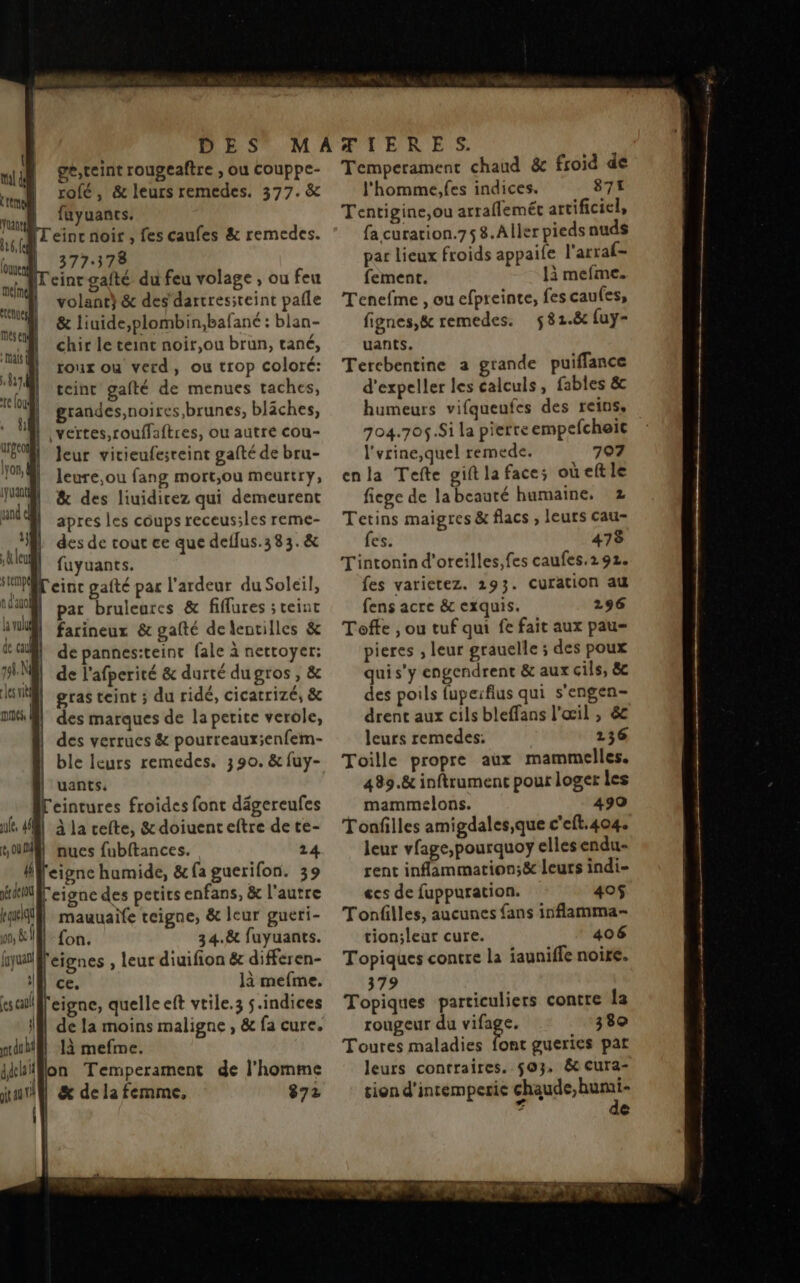 ge,reint rougeaftre , ou couppe- tal Bb; tr rofé, &amp; leurs remedes. 377. &amp; ii fuyuants. Yu . | eincnoir , fes caufes &amp; remedes. ml 377-378 Mr einr gafté du feu volage , ou feu meimel 2 volant} &amp; des dartresiteint pafle &amp; liuide,plombin,bafané : blan- chir le teint noir,ou brun, tané, toux ou verd, ou trop coloré: teint gafté de menues taches, | grandes,noires,brunes, bläches, vertes ,rouffaftres, ou autré cou- leur virieufesreint gafté de bru- leure,ou fang mort;ou meurtry, &amp; des liuidirez qui demeurent apres les coups receus;les reme- des de tout ce que deflus.383.&amp; fuyuants. cint gafté par l'ardeur du Soleil, par bruleures &amp; fiffures ; teint farineur &amp; gafté de lentilles &amp; de pannes:teint fale à nettoyer: de l'afperité &amp; durté dugros , &amp; gras teint ; du ridé, cicatrizé, &amp; des marques de la petite verole, des verrucs &amp; pourreaux;enfem- | ble leurs remedes. 390. &amp; fuy- |‘uants. Ceintures froides font dägereufes | à la cefte, &amp; doiuenteftre dete- | nues fubftances. 24 eigne humide, &amp; fa guerifon. 39 l'eigne des petics enfans, &amp; l'autre mauuaife teigne, &amp; leur gueri- fon. 3 4.8c fuyuants. 'eignes , leur diuifion &amp; differen- ce. là mefme. 'eigne, quelle eft vrile.3 s.indices de la moins maligne , &amp; fa cure. là mefme. mmeh aule, 4él te, Où frquelaÙ (es call Temperament chaud &amp; froid de l'homme,fes indices. 87% Tentigine,ou arrafleméc artificiel, fa curation.75 8. Aller pieds nuds par lieux froids appaife l'arraf- fement. |i mefme. Tenefme , ou efpreinte, fes caufes, fignes,&amp; remedes. 581.8 {uy- uants. Tercbentine a grande puiffance d'expeller les calculs, fables &amp; humeurs vifqueufes des reins, 704.70$.Si la pierre empefcheit l'vrine,quel remede. 707 enla Tefte gift la face; où eft le fiege de labcauté humaine. 2 Tetins maigres &amp; flacs , leurs cau- fes. 478 Tintonin d'oreilles, fes caufes.292. fes varietez. 293. Curation au fens acre &amp; exquis. 296 Toffe , ou tuf qui fe fait aux pau- pieres , leur grauelle ; des poux qui s’y engendrent &amp; aux cils, &amp; des poils fupeïflus qui s'engen- drent aux cils bleffans l'œil , &amp;c leurs remedes: 136 Toille propre aux mammelles. 489.&amp; inftrument pour loger les mammelons. 490 Tonfilles amigdales,que c'eft.404. leur vfage,pourquoy elles endu- rent inflammation;&amp; leurs indi- ecs de fuppuration. 405$ Tonfilles, aucunes {ans inflamma- tion;leur cure. 406 Topiques contre la iaunifle noire. 379 Topiques particuliers contre Îa rougeur du er 380 Toures maladies font gueries pat leurs contraires. 503. &amp; cura- tion d’intemperie chaude, humi- d de ET €