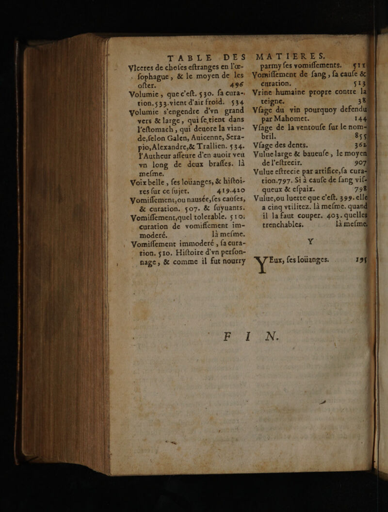 { Ylceres de choies eftranges en l'œ- . fophague, &amp; le moyen de les ofter. 496 Volumie, quec'eft. 530. fa cura- tion.s33.vient d'airfroid. 534 Yolumie s'engendre d'vn grand vers &amp; large, quifetient dans l'eftomach , qui deuore la vian- de, felon Galen, Auicenne, Sera- pio,Alexandre,&amp; Trtallien. 534. Y Autheur affeure d'en auoir veu vn long de deux brafles. là mefme. Voix belle , fes louanges, &amp; hiftoi- res fur ce fujet. 419.410 Yomiffement,ou nausée,fes caufes, &amp; curation. so7. &amp; fuyuants. Vomifflement,quel tolerable. 5 10: curation de vomiflement im- moderé. là mefme. Vomiflement immoderé , fa cura- tion. 510. Hiftoire d'vn perfon- nage, &amp; comme il fut nourry parmy fes vomiflements. $1x Vomiflement de fang , fa caufe &amp;cl curation. 13 Vrine humaine propre contre |æ teigne. 38 Vfage du vin pourquoy defendul par Mahomet. 144 Vfage de la venroufe fur le noma bril. 85 Vfage des dents. 36 de l'eftrecir. Value eftrecie par artifice,fa cura* queux &amp; efpaix. 798 là mefm r 2 ft fes louanges. 4 |