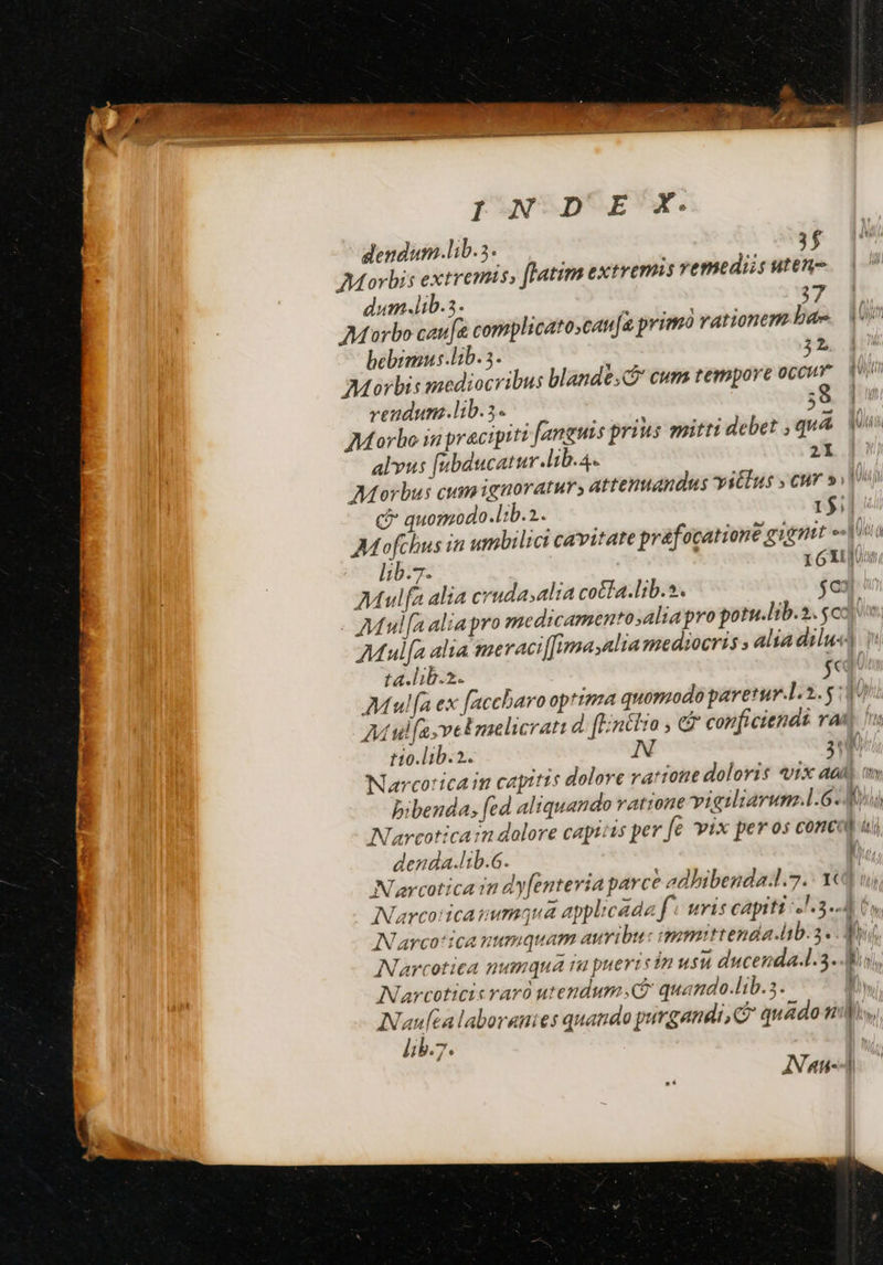 dendum.lib.5. aer Morbis extremis; flatim extremms vemediis uten- dum.lib.3. 37 bebomus.lb.3- ^ 7. 32 Morbis mediocribus blande; cum tempore occur ;8 vendunz.lib.5 alvus [ubducatur.lib.4. 21 jd (2 quomodo.lib.1. AMofthus in umbiliai cavitate pr&amp;focatione gignt «vina lib.7. zGXul Mulfa alia crudasalia coéfa.lib.». $c 7Mulfa alia meraci[[mmasalia mediocris » alia dilus ta.lib.z. $« H10.lib.2. r ! denda.lib.6. INatn- : ] / ^) | TT 1]