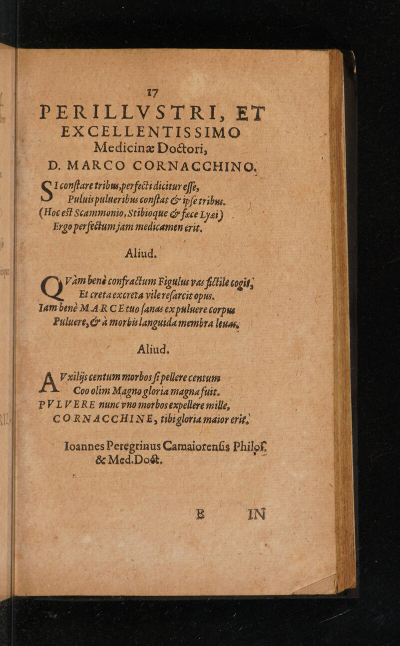 | PERILLVSTRI, ET EXCELLENTISSIMO Medicinz Do&amp;ori, D. MARCO CORNACCHINO. S! confLare tribusperfecti dicitur effe, | Puluis pulueribus conflat &amp; ipe tribus, (Hoc est Scammonio, Stibioque c fece Lyei) Ergo perfeékum jam medicamen erit. ——— —— Aliud. Vàm bené confractum Figulus vas fictile cogit; | () Et cretaexcreta vilerefarcit opus. Iam bené M.A R C Ettio [anas ex puluere corpus Puluere, C à morbis languida membra leuas, Aliud. A centum morbos fi pellere centum Coo olim Magno gloria magnafuit. PVLVERE nunc vno morbos expellere mille, CORNACCHINE, tibigloria maior erit, Ioannes Peregrinus Camaiotenás Philof. &amp; Med.Do&amp;t.