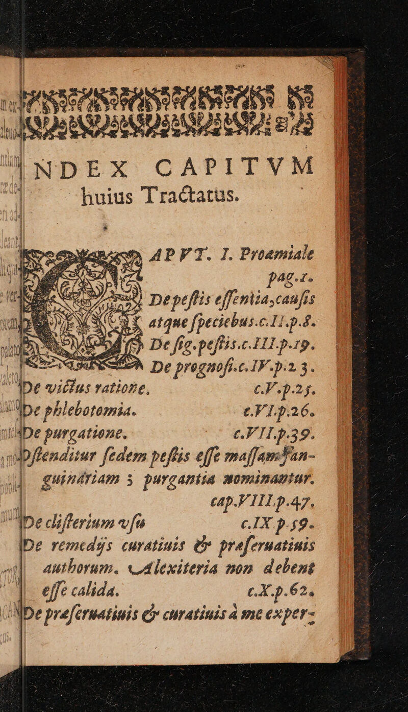 I av  VRTUASSRISSTARSSASE  NOUONOSEN 4NDEX CAPITVM i huius vu | T. atque yiri c.H.p. f elio (C^ De fie.pefiis.c.11I.p.rp. NS s De prognofi.c. IF.p.2. 3. pe vitis ratioze, c.F.p25. ipe phlebotomia. cV Lp.26. fi «libe purgatione. e.F I. 9.39. volpffendizur fedem peflis effe maffamFan- dj guimdriam 5 purgatiia momimaautar. 1 cAp.V IHLp.47. de differium vfu c.IX 9.59. IDe remedss curatiuis e. prefernatiuis autborum. xd lexiteria pon. debent | effe calida. eX. p.62, Ü pr prefernatiuis Cy curatiuis à me exper-