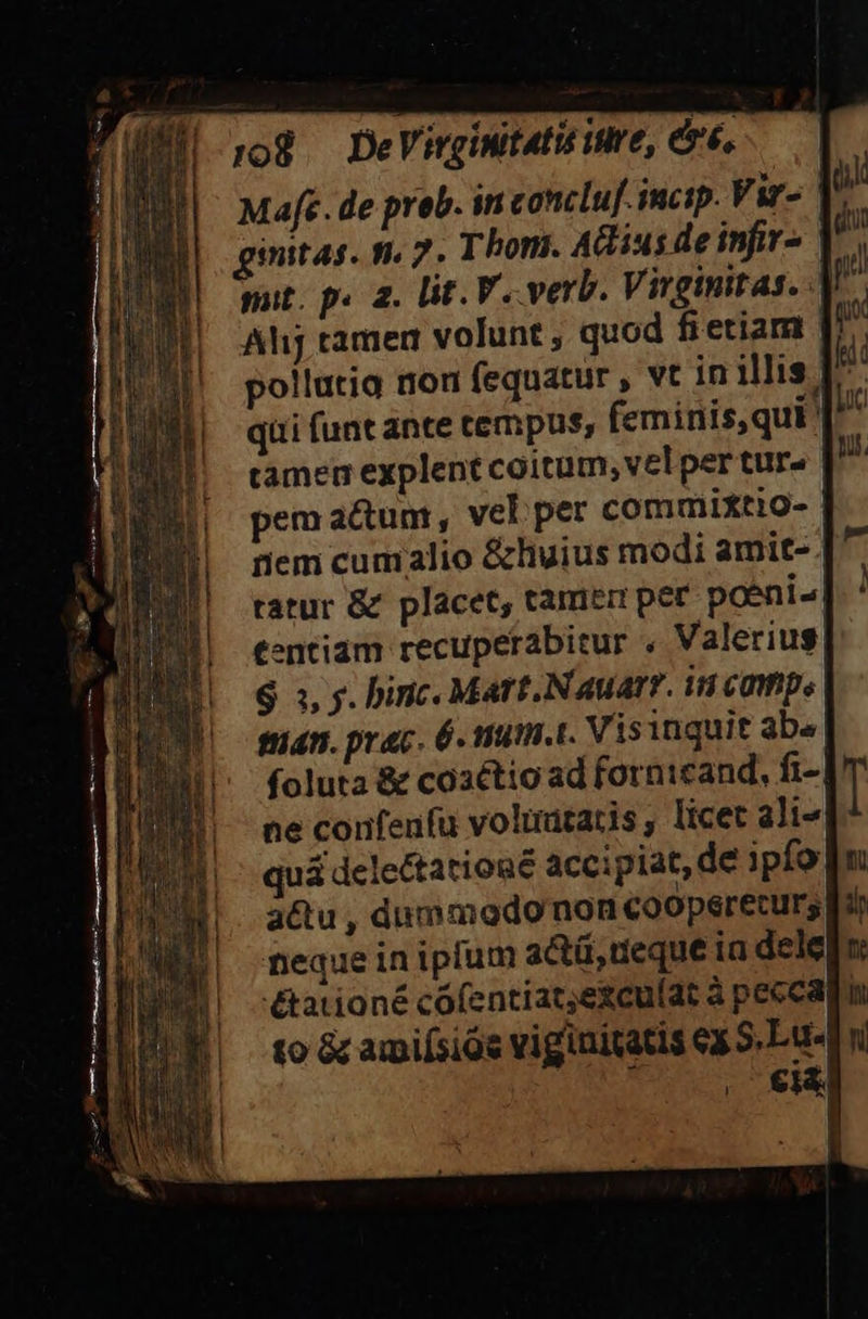 Mat. de preb. in concluf. incip. Vir- j^ gintas. n. 7. Thom. AGius deinfir- 3^. put. p. 2. lit. V. verb. Virginitas..] Ahj tamen volunt , quod fieriam | pollatiq non fequatur , vt in illis. qui funt ante tempus, feminis, qui tamen explent coitum, vel per tur» pem actum, vel per commixtio- | nem cumalio &amp;hyius modi amit- ratur &amp; placet, tam per poenis tentiam recuperabitur , Valeriug S 5, y. hinc. Mart.N AuatT. in cape gun. prac. 6. tum.t. Vis inquit aba foluta &amp; coactio ad fornicand, fi-| ne confenfu voluütaris , licet ali quá delettationé accipiat, de ipfo a&amp;u , dummodonon cooperecurs neque in iplum actü, teque ia dele &amp;ationé cófentiat;exculat à peccag to &amp; amiísiós viginitatis «3 S. Lur- (EM