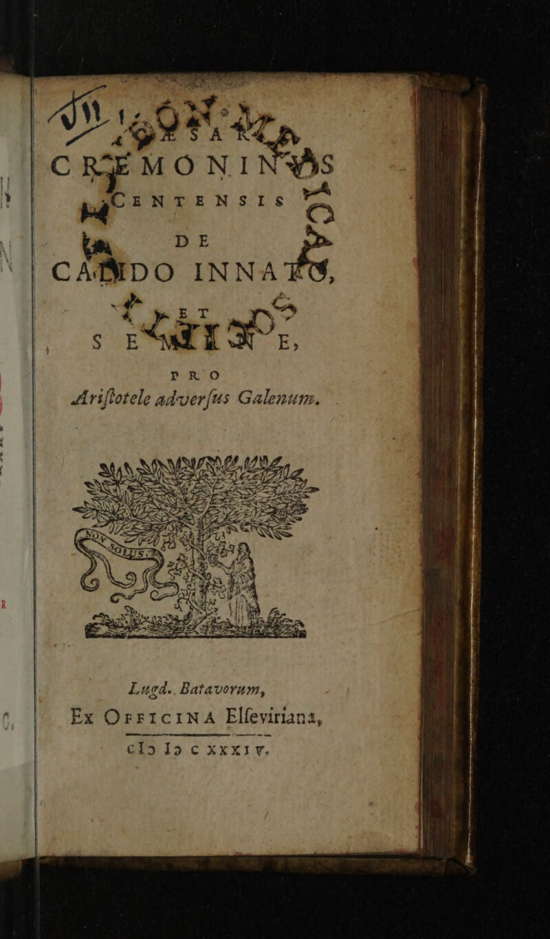 bh. | 2 INNA E T p^ 1ecea PRO JAriftotele adverfus Galenum. S AL er e 1 d Lugd. Batavorum, Ex OrzricrINA Elfevirians, gm iscxXxxrxx:re.