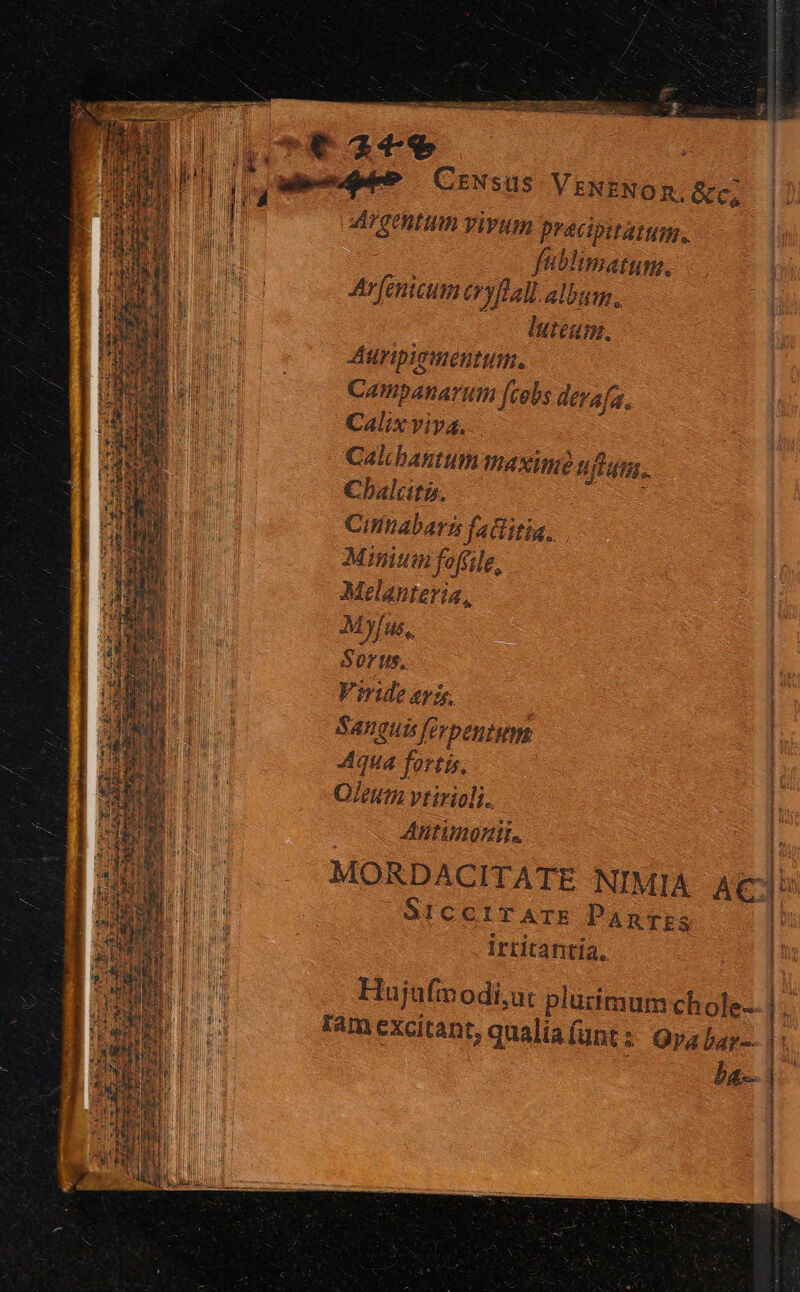 esce Vivum pracipitaium. fablimatum. Ar fenicut vyllall albam. Iuteum. Auripiementum. Campanarum [cobs devafa., Calix viya. Calibantum axime ufum. : Chalcatis. Cinnabaris fatiitia, Minium fofile, Melanteria, MJus. Sor us, Viride eris, SAWguis ferpentums : ps - es l Qiettia vtirioli.. Attunonit. | MORDACITATE NIMIA AC]: SiCccITATE Panrrs |: Irtitantia. | Hujufimodi,ut pluzimum chole- h: Fam excitant, qualiafunt; Qpajaz- [! ba-. |