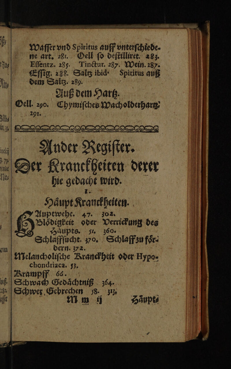 Waſſer und Spiritus auff unterfchiede- ne art, 281. ©ell ſo defttlliree. 283. Efentz. 285. Tinctur. 287. ein. 287. Eſſig 288. Sal ibid Spiritus auß dem Sal. 289. Auß dem Hark: Oell. 230. Chymiſches Wacholderhartz X 29 Io h⸗ — EEOLSCOTZIOITIITOOTLOTIE .Ander Regiſter. Der Leranckheiten derer 1 | hie gedacht wird. Haͤupt Kramseheiten: — Auptwehe. 47. 302. He oder Verrickung des | Haͤupts. 54 360% Schlafffucht. 370. Schlaffsufst- | dern. 372. Melancholiſche Krankheit oder Hypo- chondtriaca. 33, Krampff 66. u) Schwach Gedaͤchtniß 364... Schwer, Gebrehen Ss. 35 _, Am ij aͤupt⸗