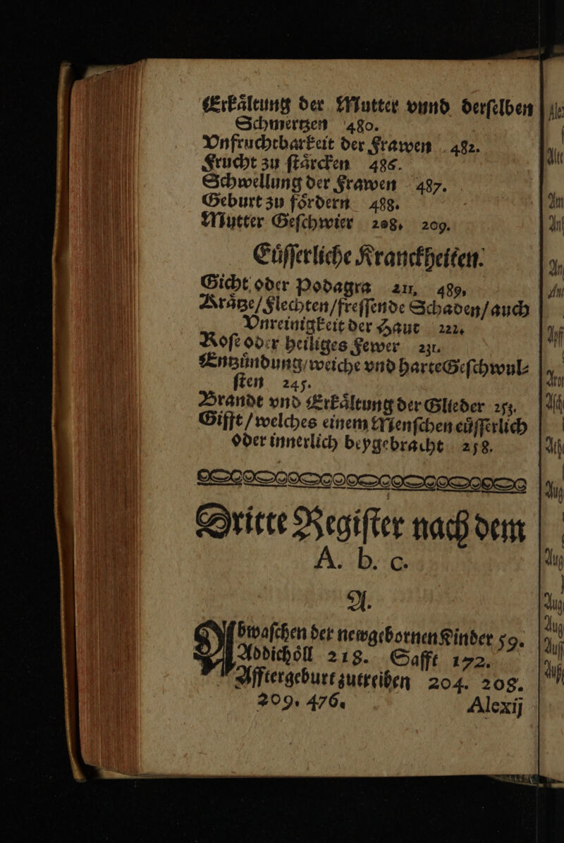 Erkaͤltung der Mutter vnnd derfelben Schmerzen 480. | Onftuchtbarkeit der Srawen _ 482. Srucht zu ſtaͤrcken 48%. Schwellung der Srawen 487. Geburt zu fördern. 488. Mutter Geſchwier 208, 209. Eüfferliche Krankheiten. Sicht oder Podagra zur 489, Kraͤtze/ Flechten / freſſende Schaden / auch Vnreinigkeit der Haut 222. Roſe oder heiliges Fewer ar. bung vnd harte Geſchwul⸗ en 245. Brandt und Erkaͤltung der Glieder 2. I. YA Diwafchen der newgebornen Kinder 59 SB ADichöll 218. Gaffı 172, Afftergeburr zutreiben 204. 208. 209. 476, Alexij