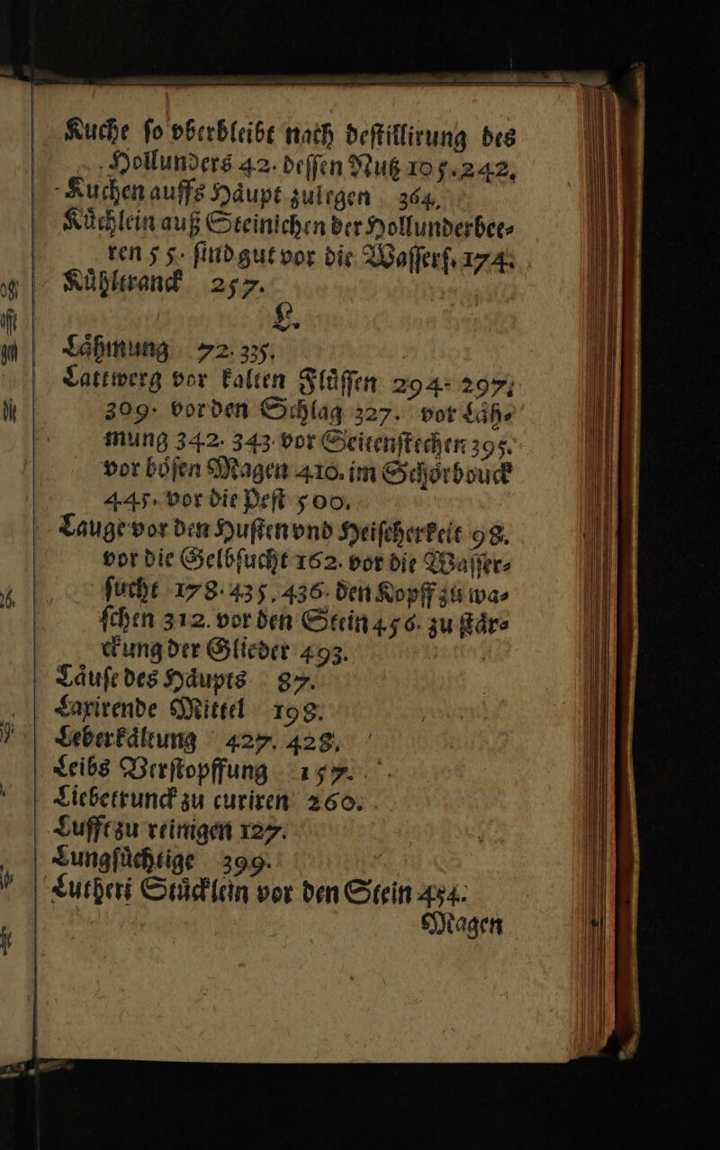 Kuche fo vberbleibt nach deſtillirung bes Hollunders 42. deffen Nuß 105.242, Kuchen auffs Haupt zulegen . 364. Kuͤchlein auß Seeinichen der Nollunderbee- ven 5 5. ſind gut vor die Waſſerſ. 174: . Kuͤhltranck 257. &amp;. Laͤhmung 72: 35, Lattwerg dor Falten Fluͤſſen 294: 299; 309. vor den Schlag 327. vor Laͤh⸗ mung 342. 343: vor Seitenſtechen 395. vor böfen Magen 410. im Schörbouc 445. vor die Peſt 500, Tauge vor den Huſten vnd Heiſcherkeit 98. por die Gelbſucht 162. vor die Waſſer⸗ ſucht 1*8435.436 den Kopff zu wa⸗ ſchen 312. vor den Skein 456zu ſtaͤr⸗ | “ung der Glieder 493. ar Läufe des Häupts: . 87. Sarirende Miteel 198. Leibs Berflopffung - 147. Liebetrunck zu curiren 260. . Lufft zu reinigen 127. Sungfüchtige 399. i Lutheri Städkin vor den Stein 434: | | Magen