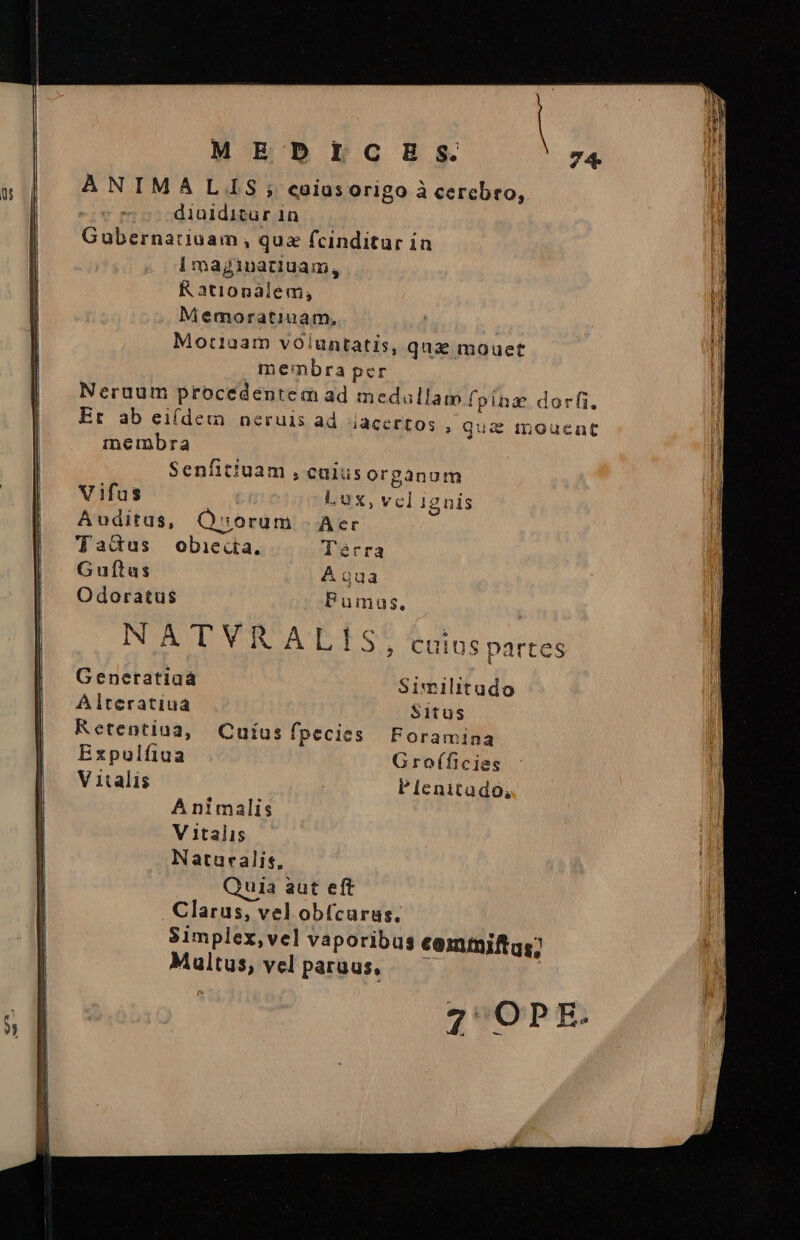 M EDICIE S. ANIMALLIS ; caius origo à cerebro, diulditar 1n Gubernatiuam , qux fcinditur in i maginatiuam, Rationálem; Memoratiuam, Mot1aam voluntatis, qna mouet membra per Neruum procedentem ad medullam fpina dorfi. Et ab eifdem ncruis ad jacertos , Qua imnouent inembra Senfitiuam , caius organum V ifus Lux, vclignis Auditus, Q'orum |» Aer TlTadus obiecta. Terra Guftas A 9ua Odoratus Fumas., NA DV ATLISU tous partes Generatiaá Similitudo Á lteratiua Situs Retentina, Quíus fpecies Foramina Expulfiua Groíficies V italis lienitado, A ni malis Vitalis Natucali«s, ula aut eft . Clarus, vel obfcarus. Simplex,vel vaporibus commiftus; Multus, vel paruus, ——