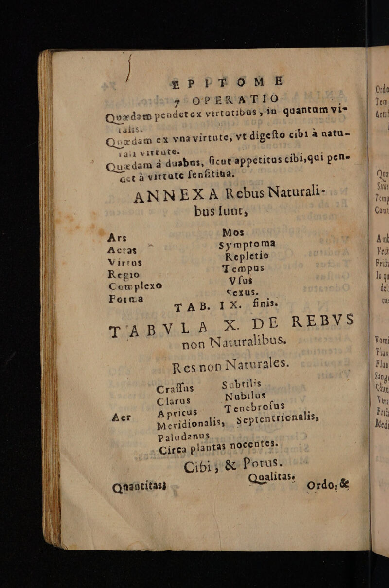£PLFTOMIE 2 OPERATIO Q»xda m pendetex pue in quantum vi* talis Qozdam ex vnavirtote, vt digefto cib1 à natu- iaii virtate. Quzdam à duabus, ficut appetitus cibi,qui pere dct à virtute (enfitina. ANNEXA Rebus Naturali- bus funt, Ars Mos Aetas Symptoma V irtüs Repletio Regio T empus Cow plexo V fu$ Forma Sexus. T AB. I X. finis. TAA dua bed DRY REBVS non Naturalibus. Resnon Na aturales. C raffas Subtilis Clarus Nubilus Aer A pricus D ebrorts Mer idionaliss septentrionalis, Palod2nus nocentes. Circa plantas Cibi; &amp; Porus. nantitas Q»alitase * | Ordo, &amp;