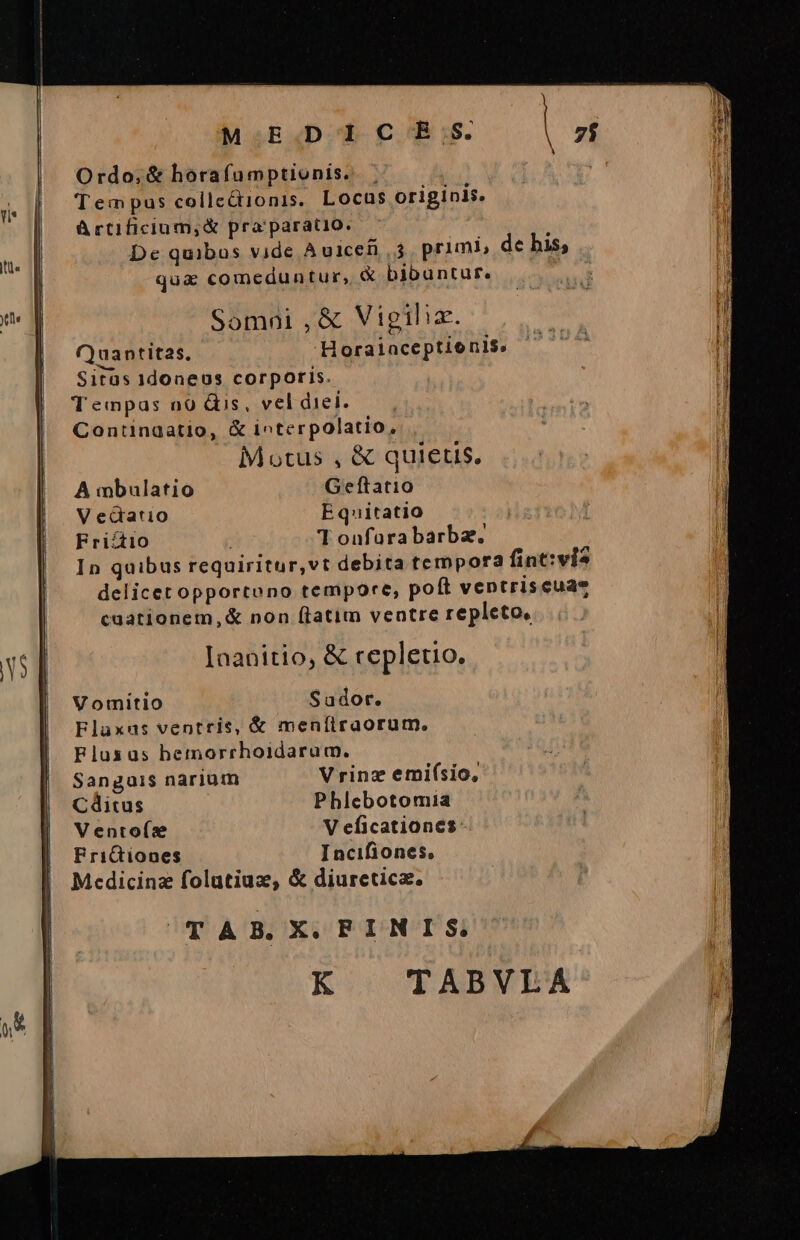 M.B4D'bCc'B:S. a Ordo, &amp; horafumptionis. Tempus collc&amp;ionis. Locus originis. Artificium, &amp; pra paratio. De quibus vide Avicefi, 3. primi, de his; qua comeduntur, &amp; bibuntur. Somnüi ,&amp; Vigiliz. C)uantitas, Horainaceptienis. Sitüs 1doneus corporis. Tempas n9 &amp;is, vel diei. Contindatio, &amp; interpolatio, Motus , &amp; quietis. A mbulatio Geftatio V ediatio Equitatio Fri£tio | T oufara barba. In quibus requiritur,vt debita tempora fint:vi* delicet opportono tempore, poft ventriscuae cuationem,&amp; non (latim ventre repleto, Vomitio Sador. Fluxus ventris, &amp; menílraorum., Fluss hemorrhoidaram. Sanguis narium Vrinz emi(sio, Cditus Phlicbotomia V entoíx V eficationes: Friciones Incifiones, Medicinz folutiuz, &amp; diuretica. TAB.X. FINIS