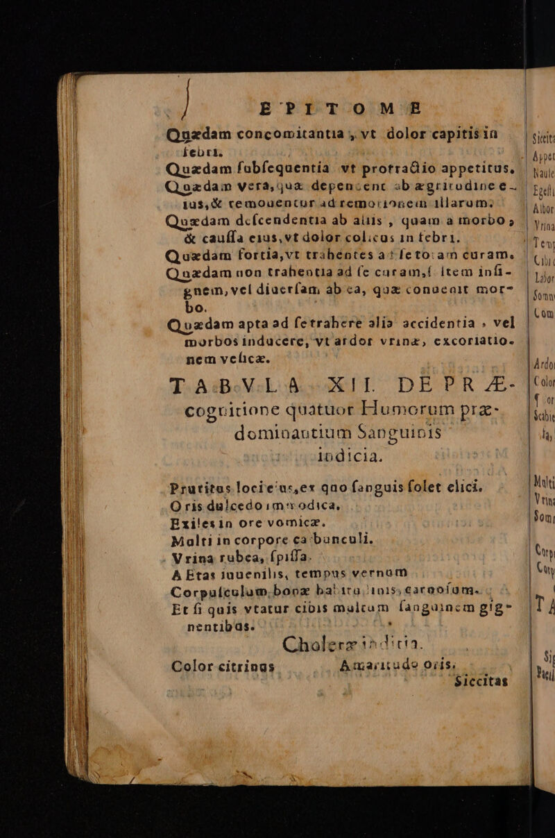 J E'PI-T.O.M:RB Quedam concomitantia , vt dolor capitisin $eb ri. Quadam fübfequentiía vt protradio appetitus, 1u$,&amp; cemouentur ad remorionein 1llarum. Quzdam dcfícendentia ab aiiis , quam a morbo; &amp; cauífa e1a2s, vt dolor colicas 1n tebri. Quadam fortia,vt trahentes at [eto:am curam. Quadam non trahentia ad (c caram,í Item iníi- gnem, vel diucrfam ab ca, qua conaeait mor- bo. Quadam apta ad fetrahere ali» accidentia » vel morbos inducere, vt ardor vrinz, excoriatio. nem vcelica. T.AiBsV:L &amp; «XII DEPR ZE- coguirione quatuor Humorum pra- domiaautium Sanguipis indicia. Prutitas locie'ac, ex quo fanguis folet elici. O ris dulcedo im: odica, Bxi!esin ore vomica. Malti in corpore ca bunculi. V rina rubea, ípiífa. À Etas juuenilis, tempus vernom Corpuículum,booz ba'itca 1015, caro ofa m. Et fi quis vtatur cibis mulcum fangaincm g!g* nentibas. . Cholerz 1^ d:c2. Color citrinus A a;aritudo oris, $iccitas | Appet Naule Egell Á lbor Yrina | Cibi | Lor |! $om | Com