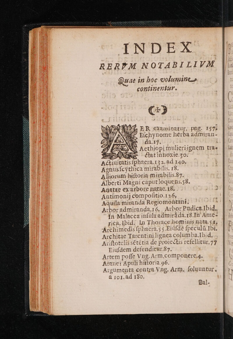 INDEX RERFM NOTABILIVM uae in boc uolumines coptiuenutur. c -— da.13. /) EXE Acthiopi iulieriignem tra» MÀN dcatinhoxie.50. Actiuitatis iphaera.122. ad 140. Agnusícythica imirebit lis. 18. Alliorum hiftoria mirabilis.87. Alberti Magni caputloquens.5 $8. Anatae ex arbore natae. 18; . Antimonij compofitio.126, Aquila miranda putbnes Arbor admiranda,16. Arbor Pudica. Ibid. 1n Malacca infula admiráda.18.In' Ame- rica.Ibid. ln Thorace bominis nàta.5 x, 'Arch Ximedis (phaera.; ;.Eiüfdé fpeculü.Ibi. Architae Tarentini lignea columba.Ibid. Ariftotelis sététia de proiectis refellitur.77 Eiufdem defenditur.87. Artem poffe Vng. Arm.componere.4. Aranet Apuli hiftori i2.96. Argumgpts contra Vng. Arm. foluuntur, 101. ad 190. Bal-