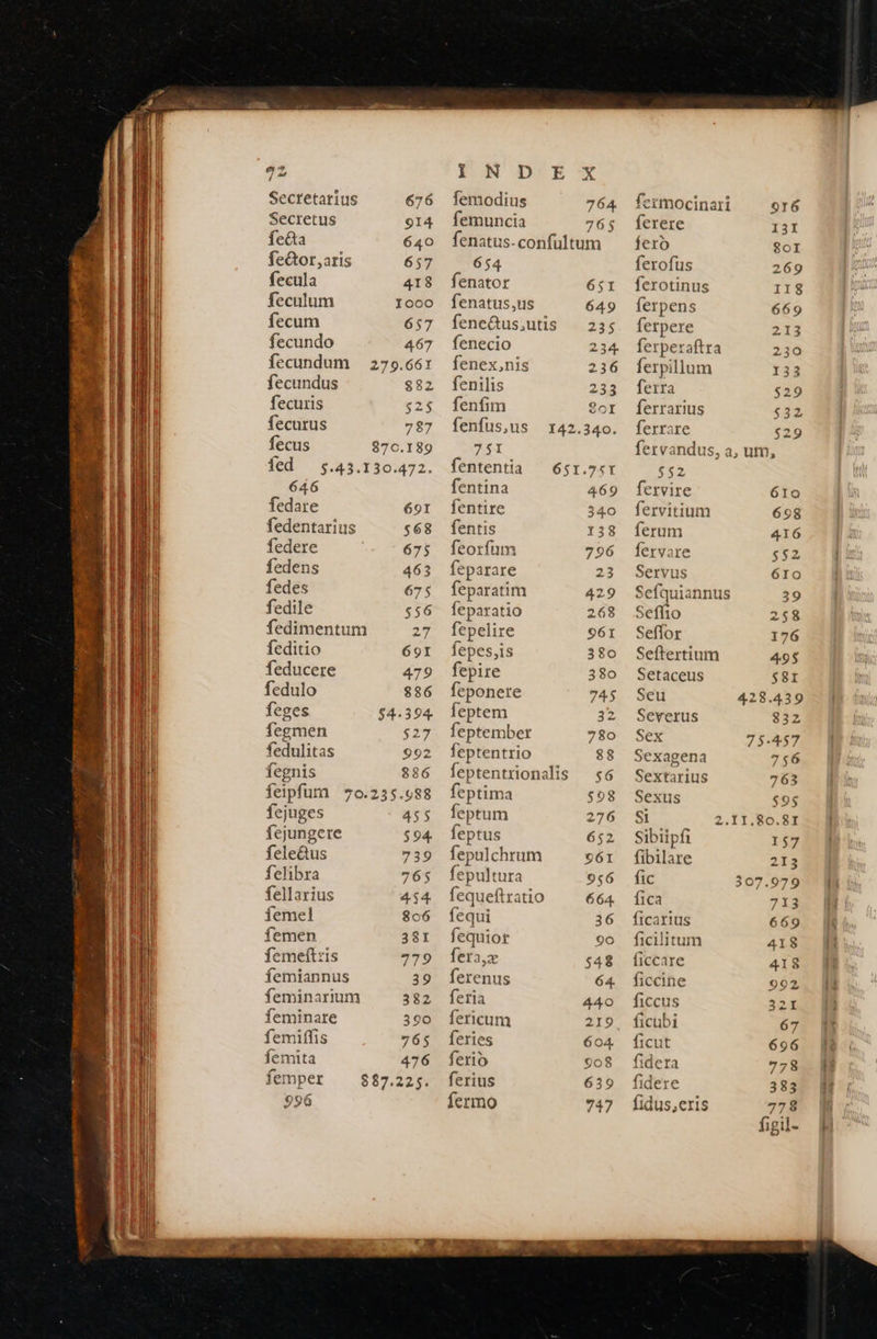 72, Secretarius 676 Secretus 914 fecta 640 fe&or,aris 657 fecula 418 feculum l000 fecum 657 fecundo 467 fecundum 270.667 fecundus $82 fecuris $25 fecutus 787 fecus 870.189 fed — $.43.130.472. 646 fedare 691 fedentarius 568 federe 675 fedens 463 fedes 675 fedile 556 fedimentum 2 feditio 691 feducere 479 fedulo 886 feges 54.394 fegmen $27 fedulitas 992 fegnis 886 feipfum | 70.235.988 fejuges 455 fejungere $94. feleâus 739 felibra 765 fellarius 454 femel 806 femen 381 femeftzis 779 femiannus 39 feminarium 392 feminare 390 femiffis 765 [ermita 476 femper 887.225. 996 1 ND EX femodius 764 femuncia 765 fenatus-confultum 654 fenator 651 fenatus,us 649 fene&us,utis 235 fenecio 234. fenex,nis 236 fenilis 233 fenfim Sor fenfus,us 142.340. Jerk fententia — 6sr.7«r fentina 469 fentire 340 fentis 138 feorfum 796 feparare 23 feparatim 429 feparatio 268 fepelire 961 lepes,is 380 fepire 380 feponere 74$ feptem 2 feptember 780 feptentrio 88 feptentrionalis 56 feptima 08 feptum 276 feptus 652 fepulchrum 961 fepultura 956 fequeftratio 664. fequi 36 fequior 90 fera,æ 548 ferenus 64. feria 440 fericum 219 feries 604. ferio 908 ferius 639 fermo 747 fermocinari 916 ferere 131 fero 8oI ferofus 269 ferotinus 118 ferpens 669 ferpere 13 ferperaftra 230 ferpillum 133 ferra $29 ferrarius 532 ferrare $29 fervandus, a, um, $52 fervire 610 fervitium 698 ferum 416 fervare $52 Servus 610 Sefquiannus 39 Seflio 258 Seffor 176 Seftertium 49$ Setaceus $8I Seu 428.439 Severus 832 Sex 75.457 Sexagena 756 Sextarius 763 Sexus $95 Si 2.11; 80.8 Sibiipfi 157 fibilare 213 fic 307.979 fica 413 ficarius 669 ficilitum 418 ficcare 418 ficcine 992 ficcus 32I ficubi 67 ficut 696 fidera 778 fidere 383 fidus,eris 778