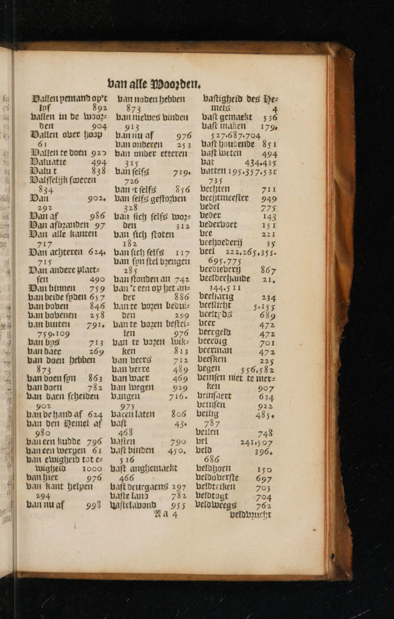  Dallen pentam ap't Inf 892 Hallen in be gr Dent 904 Dalten ober hoop 61 Batten te Hoen 929 Daluatie 494 Dalu t 838 Daiffelÿh focren 834 Da 902, 292 pon af 956 Dan afbzanden 97 Dan alle kanten 717 Dan achteren 624 715 Dan andere plact- fen 490 Danbinnen 759 ban beide (den 65 7 ban boben 846 ban bobenen 258 ban buitert 791, 759109 ban bus 713 ban daer 269 ban Doen Hebben 873 banboenfon 863 ban Daen 782 ban naci fcheiden 9o2 ban de hand af 624 ban Den Pemel af 930 bancen kudde 796 haneen Wwergen 61 ban ewigteid tot ez toiqbeiü 1000 ban Hier 976 ban kant helpen 294 ban nu af 993 ban noden hebben 87 ban zie binden 913 banni af 976 ban andeetn 23 bain under etteren 315 bait (eif 719 726 bant fetfs 856 han (eifs gefto?bcn 328 bait fich felfs Den bait ficl) ftoten 182 banfichfelfs — 117 ban fon ftel brengen 235 ban ftouben an 742 gan c een oy Det an: Det 66 10027 312 o0 bante bozen bevuiz Dé] n 299 bante hozen beftciz len 976 ban te ose ik ken 813 ban beers 712 ban herre 489 ban act 469 han wegen 929 hangen 716. 975 bacen Laten 806 boff 43* 4 68 haften 790 Baftbinden — 450, $16 aft angbentaekt 466 Daft ocutegatns 297 bafte lana 782 Maftcabonb. 955 a a 4 baftigfjeia bes 15ez mels 4 baftgemaekt 536 baft maken — 179, 527.687.704 bafiÿouïende $851 haft weten 494 bat 4340435 hatten 195,35 7,5 3L bechten 711 bechtineefter 949 bedel 775 beder 143 bederucet 151 ce 221 beelfjoecerij 35 heel 222,205,355. 695.775 beedieberij 867 MED. XI, 4,511 beeljarig 234 heellicht 51155 beeitr os 639 beer 472 beergetu 472 beerdig 701 beerman 472 beefken 225 begen 556,582 banfen niet te merz ken 907 be infaert 634 beinfen 922 beilig 405e 19 / beitei 748 bel 24145 07 held 396, 686 beldfjoen 150 heldoberfie — 697 belbtcihen 705 belotogt 704 beiolotegs 762 heldisucht                                   