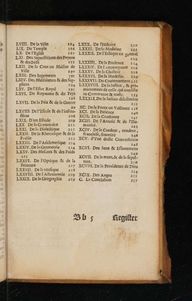  LVIH. De la ville 184 LIX, Du Temple 186 LX. Del'Eglife 187 LXI. Des Superftitions des Payens &amp; des Juifs 188 LXII. De la Courou Maifon de Ville 190 LXIII. Des Iugements 191 LXIV. Des Malfaiteurs &amp; des fup- plices I 94. LXV. Del'Eftat Royal 19; LXVI. Du Royaume &amp; du Pays 198 LXVII. De la Paix &amp; de la Guerre 99 LXvIIIT. Del’Efcole &amp; de l'inftru- Eton 206 LXIX. D'un E(tude 209 LXX DelaGrammaire SII LXXI. Dela Diale&amp;ique 21I LXXII. De la Khetorique &amp; de la Poëtfie 212 LXXII. Del’Arithmetique 214 LXXIV, De la Geometrie 214 LXXV. Des Mefures &amp; des Poids 215 LXXVI. De l’Optique &amp; de la Peinture 217 LXXvH. De la Mufique 218 LXXVIII. Del'Aftronomie 219 LXXIX. Dela Geographie — 219                     LXXX. De l'Hiftoire 220 LXXXI. Dela Medicine 22I LXXXII. Del Ethique en general LXXXIII, De la Prudence LXXXIV. Del'Attrempance LXXXV. De la Chafteré LXXXVI. De la Modeftie. LXXXVII. Du Contentement &gt; 31 LXXXVIII. Delaluftice, &amp; P'E= mierement de celle qui confifte au Commerce &amp; trafic, 233 LXXXIX.De la Iuftice diftributive 23 XC. De la Force ou Vaillance 14 XCI. Dela Patience 240 XCII, Dela Conftance 241 XCII. De Amitié &amp; de l'Hu- manité. 243 XCIV. Dela Candeut , rondeur, franchife, fincerité 246 XCV. d'Vne do&amp;e Converfation 248 XCVI. Des Ieux &amp; Efbatemens D Nn B MNM DN NN à N © 0 QN 249 XCVII. De la mort; &amp; de la fepul- ture. 250 XCVIII, De la Providence de Dieu 254. XCIX. Des Anges 255 C. La Conclufion 257 fegilter