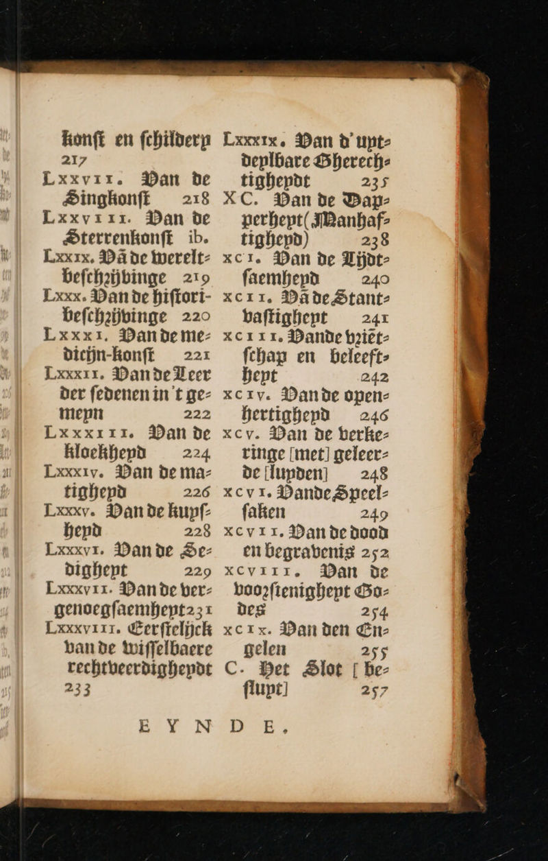   hon(t en fchilderp 217 Singkonft 218 Lxxvrirr. Dan de Sterrenkonft ib. Lxxrx, Da de werelt: befchzijbinge 219 Lxxx. Dan de fiffort- befchzĳjbinge 220 Lxxx:. Wan de me- dicijn-konft 221 der fedenen in t gez mepn 222 Lxxxrrr. Wan be kloekbhepd 224, Lxxxiv. Dan de maz tighepù 226 Lxxxv. Dan de kuypf benàd 228 Lxxxvr. Dande Se- dighept 229 Lxxxv11. Dan de ber: genoegfaembhept23: Lxxxvirr, Gerfrelijck bande Wiffelbaere er Et chef ET N  Lxxxix. Dan d' upte deplbare Sherech- XC. Dan de Dap- petBept( JRanbhaf> tighepd) 238 xCI, Dan de 3I ijot- faembepd 240 XCII. DâdeStante baffighent — 24x Xc11r, Dande b?iet- fchap en belceft- xciv. an de opene bertighepd 246 xcv. Dan de berke- ringe [met] geleer- dellupden] — 248 xcvr, DandeSpeel- faken 249 XCv1 1, Dan de dood en begravenis 252 Xcviir, Wan de po rh Gaz 254 Le Dan den er gelen 255 C. Det Slot [ be flupt] 257 B Bi