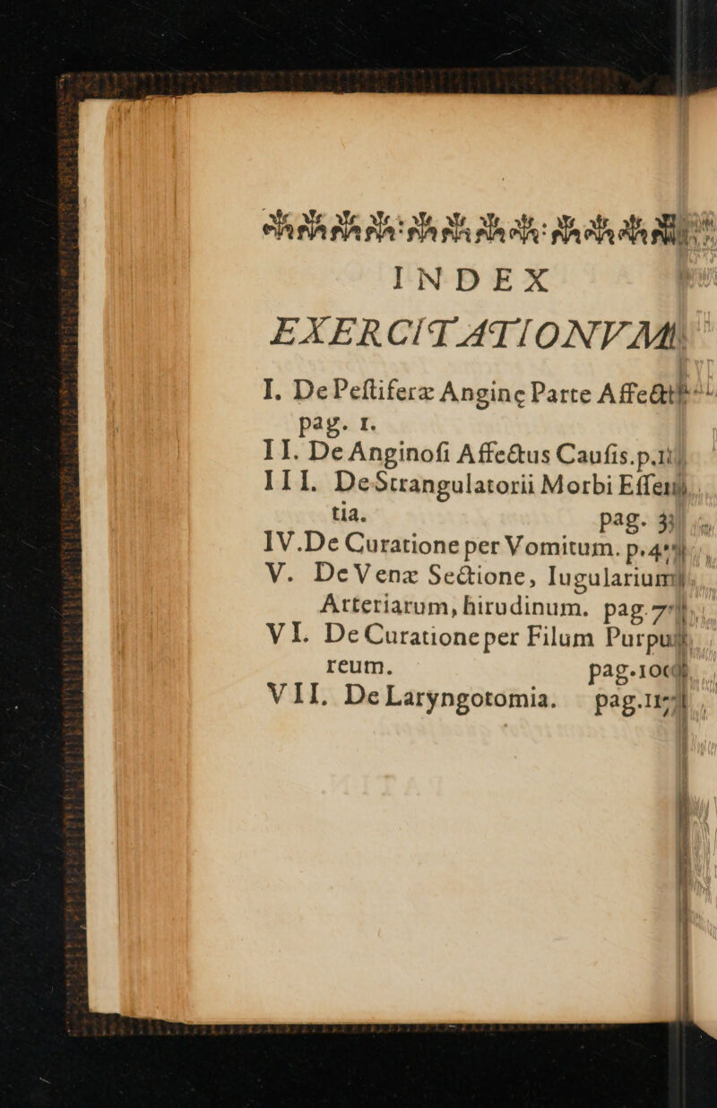 INDEX EXERCIT ATIONV M I. De Pefliferz Anginc Parte Affe&amp;tb-- ag. I. I I. De Anginof Affe&amp;tus Caufis.p.11) III. De Strangulatorii Morbi Effeij),. tia. pag. 331 IV.De Curatione per Vomitum. p.43, V. DeVenz Se&amp;Gione, Iugulariump.. Atteriarum, hirudinum. pag.7'l.. VI. De Curatione per Filum Purpujt. reum. pag-1od. VII. DeLaryngotomia. pag... . dE FREU llis cM RUE: outage. wii AC TET adis ges MIU. C ccemrT cL