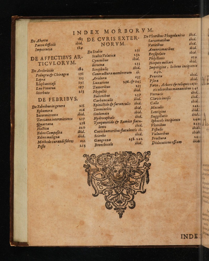   Ds Abort&amp; 185 Partu difficili ibid. Impotentia 18 DE AFFECTIBVS AR- TICVLORVM. De Avthritide 184 Podagra (» Chiragra 191 Lepra 195 Elephantiafs 195 LueVenerea 197 Scorbuto $13 DE FEBRIBVS, De Febribus in genere 21$ Ephemera 216 Totermittente lid. Tertianaintertpitiente ^— 117 Quartana 218 Heciica 210 Febre Compo[ita ibid. Febre maligna ibid. Methbodocurandifebres /— 23x Pe 24 NORVM. De Scabie $31 Scabie Volatica 23 Cynonibus ibid. óirum^ 133 Scrophulis ibid, Contra&amp;ura membrorum — ib. Aridura 23f LuxAtione 236. (^ 245 Tumoribus e 23j Pbypellis ibid. Bubonibus — . 2137 Carbunculis alid. Epinictide Cy furunculis | ibid. Termintbis ibid, Oedemate sbid. Hydrocephalo ibid. Tympanitide d» Ramice fiata- - lento - sbid. Cutishumoribus flatulentis ib. Scirrbo ibid. Gangrsna 239. 241 Bronchocele ibid,  Vlceribus Phagedanitis — ibid. | d Sarcomatibus ibid. | Varicibus ibid. | Aneurismatibus sid. | Evryfrpelate ibid. |]. | Pblyctenis 21,9 | -— Herpete tsiliari bid. | Impetigine » lichene incipiente 240. ! Pruritu ibid. 1... PforA £bid. 1 E Verrucis Callo Macnlis Lentigine Suggillatis Viceribtus Fiftulis Fraciura r id.. : ibid. . | ibid..| 24t.| ibid...| ibide.| Y 1422| k 24111; ibid ibid) 2444 ibidi|