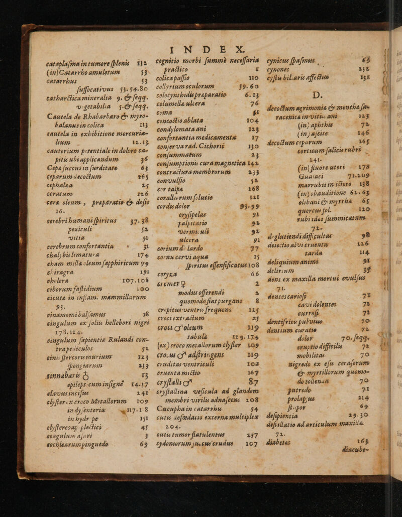  v:getabila — s. feqq. Cautela de Rbabarbaro &amp; myro- balanusin colica I13 cautela in exbibitione mercuria- lium 12.13 cauterium pctentialesn dolore ca- pitis ubi applicandum 36 Cepa [uccus tn furditate: 63 ceparum decoctum 165 cebbalaa 2g Cerat umm r56 cera oleum. ,. prapavatio € dors I 6 . eerebribumani[piritus — 37.38 peaicult $2 cerebrumconfortantis — » — 5 chbal bis limatusa 17 4. cham milla oleum [(atphiricum 99 € UASYA 191 cbelera r67.108 ciborum faflidium ioo cicuta in infiam. mammillaeum 933. cinamomibal/amus 18 cingulum ex jolis bellebori nigri 173.124. cingulum (apienti&amp; Rulandi con- £rapestculos ja ein flercorumurium 123 fpongtavgan 233 sinnabari I3 — epilept.cumin[igné — 4.37 elavous inci[us 241 cly[ler «x croco Mezallorum — 109 in dyjenteria 17.1.8 in pydr n )j1 elyfleresap plecttes 4$ eoagulum ajout j eochlearum pinguedo 69 IWD EX cognitio morbi (umm nece[Jaria practico r colicapaffio no colocyntbidis praparatio 6.15 columella ulcera 76 coma ! $i concoétio ablata 104. condylomata ani 113 confortantia medicamenta 17 conjer va rad. Cicborti 10 con[ummartum 13 conjumptionu cura magnetica Y43 contraélura membroruma 233 conuul[io $ cor talpa 168 corallorum [;lutio lil cordis dolor 93-99 eryfipelas 9k ]^lpiiario 91 yer mic giá 91 corium d: lardo 37 £0*214 CCT'U1 AQUA 1j fpiritus e[fenfificatus vo8 coYyx.A 66 e emer 2 modit offerend: $ quomodofiatpurgans . 8 crepitus uentris frequens 11j Croct extr acium 2$ crac cy oleum 119 tabula 12 9.174 (ex ) croco metallorum clyfier. 109 £10.45 CY adfiriigens H9 eruditas ventriculs 102 eruentamaclio 167 cryftal gn 87 ery[lallina ue[icula ad. glandem membri virilis adna(cens 208 Cucuphbain catarvhts. f4 cutis Acfüedatia exievnawultiplex 204. CHEis tumor flatulentus 2137 cydontorum jeu crudus — 107 vin eyniceus bafuna.. 64 Cynones 2j cy [Hs bil.aris affectus HE D. decocium agrimonia C» mentba [a rAcenica in-Utti« ans 123 (im; aphthts 72 (2n) acte 146 decodium ceparum 16f eorticum [alicia rubri L4l. (in) fiore uteri. 178 GaaAtatt 71.209 marrubiiintdero 138 (in)obauditione 61«63 elibani (» myrrh&amp; — 6g uercus fol. I210 yubiidaz (ummitatnm 7i. d:gluttendi diffigultas 9€ deiecito alvi cruentis 126. tarda 14 deliquium anims 91 delirium 38 dens ex maxilla mortui. eroul(us 71. dentes cavio[s 3t cavi dolentes 75 eurrofs 7i dentifricu pul-aiue 79 0nk449» cur aite 7L dolor 20.feqd« eyuptio difficilis 7X snobilitas 70 migredo ex ew cera[orum (n myrtillorum quomo- do zollenaa 79 putredo 71 jrolap;us 214 fLpor 69 defrpieniia 29.30 defisllatio ad avticulum maxi e. 25. diabetes 165 diacube- 