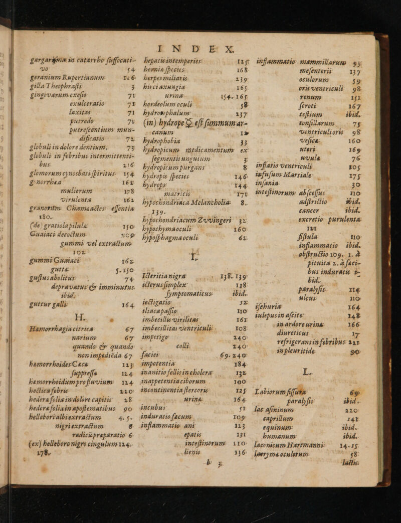   gargarspon yz cntarrbo fuffocati- 70 (4. geranium Rupertianuns I6: gilla T beophrafti E gingivarum exe[io 71 exulceratio 71 laxitas 71 putredo 7k putrefcentium mun- dificatio 71. globuli in dolore dentium. 73 globuli in febribus intermittenti- bus 116 glomorum cynosbuti[biritue 154 gonorrbaa IÉX mulierum 178 virulenta 161 granottm Chamaadies e[fentía 180. (de) gatio 1j0: Gauaiacs decoctum. :c9' gummi vel extradium 10z gummi Guaiact 162. gutta: $.1jo guftus abolitus: 74 depravatus (*r imminutus: ibid. guttur galli I6 4. H.. » Hamorrbagia citrica: Z narium quamdo: e rod nonimpediéda 67 bamorrboidesCaca 125 Juppreffa 124 bamorrboidumprofiuvium: 124 betiica febris 110 bederafoliaimdolove capitis — 28 hedera foliaín apoflematibus | 9o belleborialbiextracium 4s f- nigri extracium e vAdicipraparatio: 6: (ex) belleboro nigro cingulum 114. 178.. EN DIE X bepatis intemperies: bernia [bceies 168 berpes maliaris. 2139 hirci axungia 16; urina 154. 165 bordeolum oculi (8 bydrosibbalum: 137 (im) hyárope o ef fummumar- CADMIm I» bydropbobia 3j bydropicum. medicamentum: ex fegmentis unuuium 3: bydropicum purgans 8 bydropis [pecies 146 bydrobs — I4 4- mAIY icis I7t bypochondriaca Melantbolia: — 8.. 139. b:pocbondriacum Zn geri ix bypocbymaoculi 160 bypo[bhbagmaocnis 62. IL Ideritia nigra 138.139 dderus[unnplex: 138 Jymptomaticus ibid. tecligatio sz sliacapaffio Io: imbecillis oirilitas I6I imbecillitas ventriculi 108 impetigo 240 i — «olii: Z40 faciet 69.240 unpotentta 184. ainanitio fellisin cholera 152 Vappetentia ciborum 190: 1econtinentia flercoriss: I2f | Hina 164 Incubus fr indur atio facum IO9 inflammatio: ani: 123 epatis Ijl inteflinovume iYo: liezis 116: die, mef[enterii 137 oculorum $9 oráventricdli 98. renun 151 feroti: 167 teflium ilia. tonfillarum 7$ ventriculiorió — 98 vica. 160 uteri: 169 rv sula 76 inflatio ventriculi 10$ sofu[um Martiale: — 17$ inÍania. ; 30 snteflinorumy. ab[ce[Jus 110 adfiriddio — — sid. cancer | ibid. excretio: purulenta: IZI ffiula 110 inflammatio | ibid. -ebfirucito og. 1. à pituita 1. à faci- bus induratis $- bid. fparalyfis: II4- ulcus: 1o zfeburia: 164. iulepusin afcite: 142 An ardore urina. 166 diureticus lz refrigeransin febribus: aav in pleuritide. 90 L. Labiorum fi[futn. paralyfis: ibid. lac afininum 1210 caprillum 14. equinuam: 3bid.. bumanum ibid.. laconicum Hartmanny: 14.1f ]peryma oculorum. |o$8 Jadiis:    arem Dp yat oS TRENR act ^- - Eugene garten                                                                    mmi          ame pomaeseqioone 