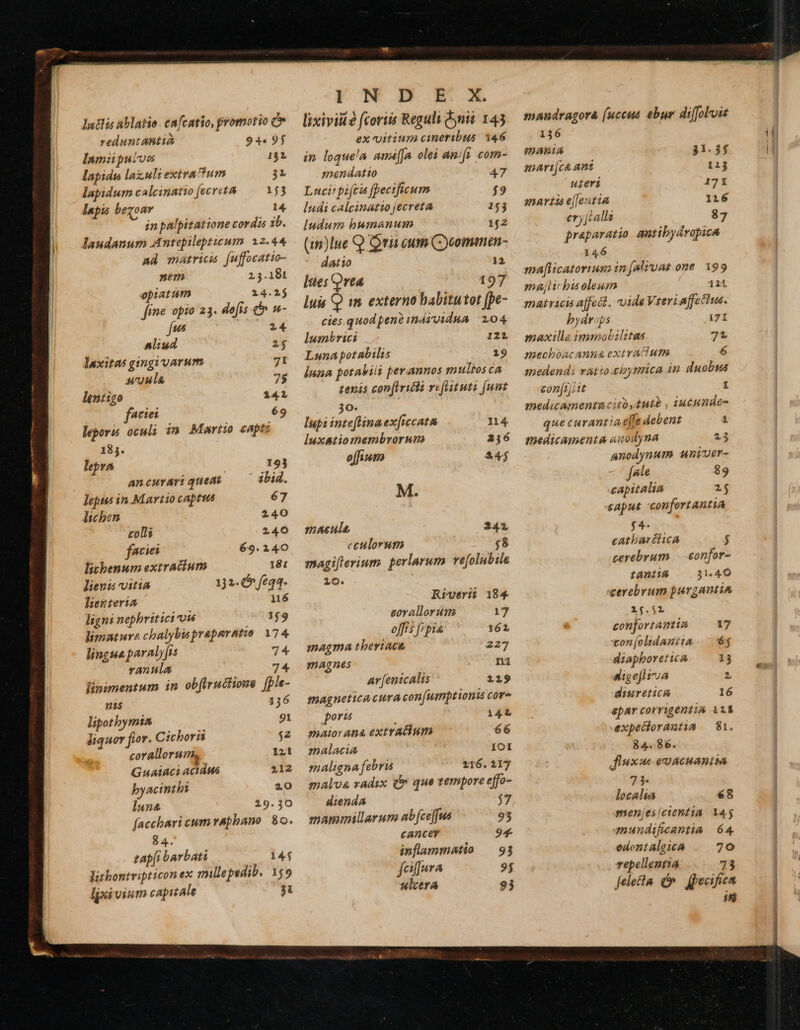  ladlis Ablatio. ca[catio, promotio ew reduntantià 94« 9f lnmiipuivo 1$ lapids lazuli extra?um 3i lapidum calcinatio [ecreta 153 lnpis begoar 14. in palpitatione cordis 1b. laudanum Antepilepticum. 22.44 ad matricis fuffocatio- nem 25.181 epiatum 14.2$ fine. opio 23. dofis c €- 15 24 Aliud 2$ duxitas gingi varum 71 wuula 7$ lentigo 141 ACiet 69 leporis oculi in| Martio £Apts 185. lepra 193 ; ancurariqueat — 3bid. lepus in Martio captus 67 lichen 240 colli 240 faciei 69.140 litbenum extraciurm 18i Jieni vitia 131.6 feq4. liexteria 116 ligni nephritici o5 $9 limmtwre chalybis praeparatio. 174 lingue paralyjis 74 ranula 74 linimentum in obfiructione. [ple- nt$ 136 lipotbymin 91 Iiquor fior. Cicboris $2 coralleru 1t Guaiaci Act dMs 212 byacinthi 20 Inna 19.30 facchari cum vAphano 80. 84. zap[i barbati 14f litbontripticon ex millepsdib. 159 ljxivium capitale ji I N D E X. lixiviií? (coriis Reguli nii 143 ex vitium cineribus 146 in loquela amá[fa olei ani com- mendatio 47 Luci! pifcis fpecifieum í9 ludi calcinatto jecreta 153 ludum buwmanum 142 (1)lue Q vui cum ()commen- datio 12 [ues rea 197 luis Q 1n externo babitutot (pe- cies.quod pen? individua 2.04 lumbrici 121 Luna potabilis 19 luna porabili per.annos multos ca tenis confiricta eflituti [unt 30. lupi inteflinaex[iccatn 114 luxatiomembrorun 236 offi &amp;4$ M. masule 241 ceulorum $8 magiflerium. perlarum vefolubile 10. Riverii 184 eorallorum 17 effis [1a 161 magma tberiaca 227 magnes ni ar [entcalis 119 magnetica cura con(umptiontá core poris 14L maior ana extrAdWum 66 malacia IOI maligna febris 216.217 malva radix ( que tempore effo- dtendA $7 mamimillarum ab ceffus 93 cancer 94 inflammatio — 93 feiffura 9$ ulcera 93 mandragora (uccus. ebur di[foloit 136 mania 31. 3f marijca ant 1j uteri 171 anartie e[]e»tia 116 er y[zalls 87 praparatio antibydropica 146 majtir bi oleum 124 matricis affect. uide Vteri Affectus. bydrops i71 maxilla imsmobilitus 71. mechoacanua extvAG um 6 medendi vatio ciynrica in duobus confijiit I medicamenta cii, tut? , iucundes que curantia effe debent ? tedicamenta anodyna 23 anodynum wniuer- - fale 89 capitalia 1$ «aput -confortantia f catbaréiica $ cerebrum | eonfor- tantis 31.40 verebrum purgantia 16.$1 conjortamtim — 17 von[olidamii4 |— $$ diaphoretwA 13 sig efLica 2 diureticn 16 epar corrigentia 11 expecorantim — 81. 84. 86. fluxu eoacuanisa 75 localta €8 smenjesictentia Y45 mundifcantia 64 edontalgicA 70 repellentia 73 feletia (» pecifica iu                                                 