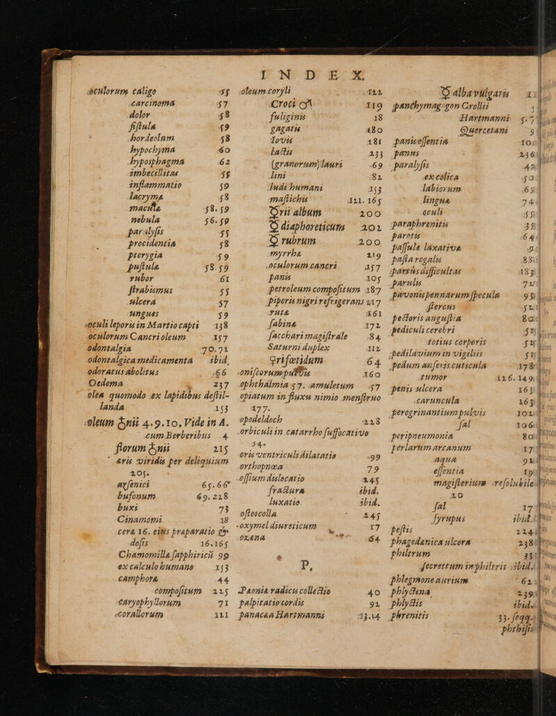  pculorum caligo 5f CAYCIBOfRÁ $7 dolor $8 fiftula í? bordeolnm $8 bypochyma 60 byposphagma 62 imbecillitas $$ inflammatio $9 lacrymA $8 macilla $8.59 nebula $6.59 jpnrabfis 55 procidentia $8 pierygia $9 pufi ula. $8.59 ffrabusmus $$ ngues $9 oculi leporis in Martiocapti — 158 oculorum Cancrioleum 157 odontalgia 70.71 odontalgicasmedicamenta — ibid, Oedema 237 ole&amp; quomodo ex lapidibus deflil- landa 153 oleum nii 4.9.10, Vide in A. cum Berberibus — 4. florum nii 21j &amp;ris vVirida per deliquium 20j. avfenici 65.66* bufonum 69.228 buxi 73 Cinamomt 18 Cer &amp; 16. eitis braparatio gc dofts 16.165 Chamomilla [abbhiricii 99 ex calculo bumano 143 cAmpbora, 44 compo[itum 225 caryophylleruza 71 corallorum iil I N D E X It2 Croti c 119 fwligini 18 gagatu A80 Tov 181 factu 23j (gramorum)lauri 69 Aini 81 Iudt burmani 353 maf[tichus 421. 165 Qrii album 200 Q9 diaphoretieum — ao01 Q rubrum 200 myrrbe 219 oculorum cancri 457 petroleum compofitum 187 fui X61 fabina 172 facchart magt[Irale 8 4. Saturni duplex II2 grifetidutn 6 A. ophthalmia $7. amuletum —.$7 429 54^ oris ventriculi dilatatia :99 ortbopnoa 79 offium dislacatio £45 fraciura ibid. iuxatio 1bi4. oftescolla 24j -oxymel daureticum 17 0xXAA 64 &amp; Paontt vadtcu collectio 40 palpitatiocordu 92 panacaa Hartmann 13.14 $ Alba vulgaris  Á t ganchymagegon Crollii | Hartmanni $4.7 Ouercetant g paniseffentin IO nnus 21i paralfss ex colica jo labiorum 65 lingua 74 oculi í parapbrenitui 3$] p^rottus 6 4 paff ula laxativa 94 fafta regalu 851 parts aufficultas 18 paruli 7 vonus pennarum [beculg g jflereus ji pectoris angu[tia 8a apediculi cerebri $1 totius corporis $i qpedilavium in vigiliis f1 pedum an[evis cuticula 178 Iuo0r 126.1491 penis ulcera 161 carunctila 16j peregrinantiumpulvis 101 y 196 peripneumonia 80 perlarumarcanum Aqua 91 effentia f5 magifleriuns :wvefolubile 20 fal 17 Jyrupus ibid. beftis 214 phagedanica ulcera 238 philtrum 33 Jecrettum iwepbiltris phlegmone nuvium 61 phlyctena 239:| phlydlis phrenitis 33. fe43. ' —Ü                      zt 