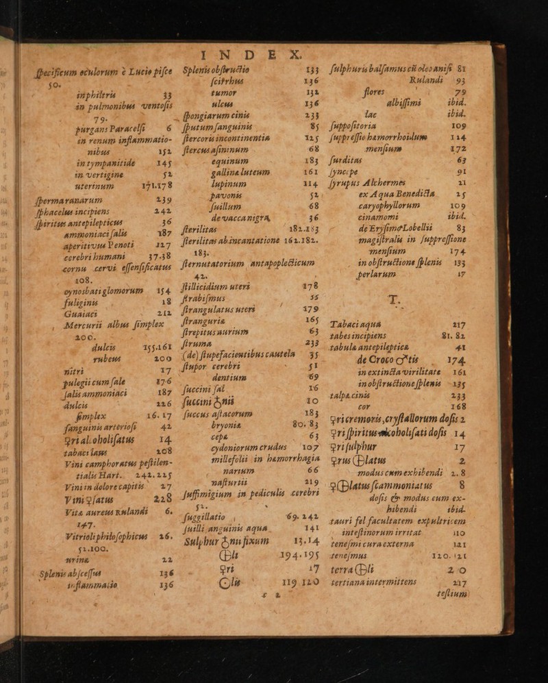  $O. inphiltra 13 in pulmonibw ventofis 79- purga: Paracelfs 6 in venum infiammatio- nibus 151 int) mpanitide I4$ 2 vertigine E utertnunm 171.178 fbermaranarum 139 fphacelus incipiens 242 fpiritus antepilepticud 36 amtoniaci (Alis 187 aperitiruus Penoti 117 cerebri bumam 37.38 cornu cervi e[fenfificatus 108. oynosbatiglomorum — 154 fuliginis 18 GHAIACt 211 Mercurii. albus. [rmplex 2100. dulcis 155.161 vubeus 100 »itri 17 pes cum (ale 17.6 falis ammoniaci 187 dnuicis 116 fimplex 16.17 fanguina arteriofs 42 Ori al.oboli[atus 14. zabaci lans 108 Vini campboratus pe[ftilen- tala Hari. 2141.21j Vinitndolorecaptitó— 27 Vini 9 (atus 228 Vite aureus Rkmlandi — 6. 147. Vitriolipbilo[ophicus | 16. $1.100Q., nvrin&amp; 12 Splenis abfceffus 136 | snflamnmaiio 136  I N D E Splenis ob[euctio 133 fcitrbus 136 Eumor 131 sulcua 16 [bongiarum cinis 13j Jputum [anguints 8j flercoris incontinentiA 125 flercus afiminum 68 equinum 183 gallina luteum 161 lupinum 114 povonis jt fuillum 68 de'VACccAm1gYA, 36 flerilitas 182.153 flerilitas abincantatione 161.182. 183. flernutatorium | antapopleiticum 42. flillicidium uteri 178 firabifmus 5$ firangulatus uters 179 flranguris 16j firepitusuurium 63 firuma 233 (de) flupefaciemtibuscautela — 35 flufor. cerebri $1 dentiuns 69 fuccini fal 16 fuccini ni IO fuccus afl acorum 183 bryonia $0. 85 cepa 63 cydoniorum crudus | 107 smillefolii 4n bamorrbagia BATIHTS 66 »afiurtu 219 Juffimigium in. pediculis. cerebri $t.  fuggillatto 69. 141 juilli;,anguinis aqua 141 Sulphur &amp;nu fixum 12.J4. (pi 19 4.195 - ri 17 (ls 119.120  fulphurisbal[amus cit oleoanifs $1 Rulandi 93 ores 79 albiffims ibid. lac ibid. fubpofitoria 109 f'uppreffio bamorrboilum 114 men[iun 172 fnrditas 63 Jynccpe 91 [yrupus Alcbermes 2l ex Aqua Benedidia 1j caryophyllorum 109 cinamomi tbid. de EryfimeLobellsi 83 magijivala im. [uppreffone nenfium 174. inobfirutlione [plenis — 133 perlarum 17 T. Tabac: aquá 217 tabes incipiens $1. 82 tabula antepileptica 41 de Croco cy'tis 174. inextinidiavirilitate | 161 in ob(iruétione (pleni 135 tAlpa.cinas 233 cor 168 grieremoris eryflallorum dofis 2 gri [piritussscobolifati dofis. 14 gri (ulphur 17 orus (Datus 2, modus cum exbibendi / 1.8 a(Blatus frammoniatus 8 dofis &amp;^ modus eum ex- bibendi ibid. inte[Hnorum irritat i10 tene[mt cura externa 141 tenejmus 120.21 terra (Dl 2:0 tertianaintermittens 217 tefium                            