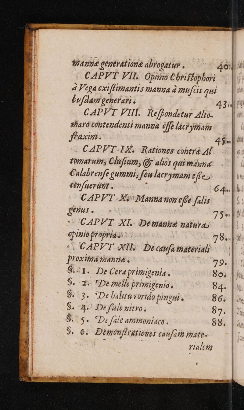 Vane generatione abTogattfr . 4o  CAPVT VII. Opinio Cbriffopbori 4 Vega exiffimantis manua à mufcis ui 1 £nfdamgenerari, — 4344 fo 4] CAPVT VII. Reffondetur Alto- « sharo contendenti manua effe lácr aiam li ffaxi. —— 45« | f E — CAPFT-IX. Rationes contra Al Zar HE Clufium, (P altos gut and Calabrenfe gummi, feu lacrymam tse . Guofuevant . 1 64. | CAPVT Xs Maznatog effe falis ? 2 $^ it c : RES Wig c EM VRPM S Cie ctae Becr AE WNocen Voc Ia 1 dia rci i : genus : ki 759! CAPFT XI. De máphbé natura. ! OpI2IO proprias | 79.4] CCAPV T AH De Gtttfa tnaterial | E proxima ansa. 49. t | | i $i-I. DeCtra primigenia : 8o. |f Rl 3. -2« *De inelle priviigenio. 84. |  8.3. *Delbalittuvorido pizgut. 86. |, Ji S. 5 Dé fale uitro; 87. 13 $ | $. $. De fale APHAUDIACO , 88, | it E 3$. 6: Dinénfirütiones caufata mate- 3 ; pom: rialtu x Nr mex 2d a c M