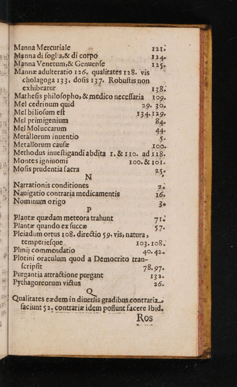 Manna Mercuriale : I2I» Manna di fogl3,&amp; di cotpo 124» Manna Venetum;&amp; Genuen(e 12$. Mannz adulteratio 126, qualitates 128. vis cholagoga 133. dofis 137. Robuftisnon exhibeatur 138. Mathefis philofopho; &amp; medico neceffara | 109. Mel cedrinum quid 29. 20. Mel biliofam eft 134.129» Mel primigenium $4» Mel Moluccarum 44. Metallorum inuentio We Metallorum cau(e 100. Methodus inueftigandiabdita 1. &amp; 110. ad 118. Montes igaiuomi I00.&amp; IOIt. Mofis prudentia facra 25e EN Narrationis conditiones 2e. Nauigatio contraria medicamentis 16» Nominum origo je Plantz quedam meteora trahunt 71e Plant quando ex fuccae $7» Pleiadum ortus 108. dire&amp;io 5 9. vis; natura ; temperiefque 103. 108, Plinij commendatio 40. 420 Plotini oraculum quod a Démocrito tran- (cripfit 79.97. Purgantia attra&amp;ione purgant 131. Pythagoreorum vi&amp;us —— 26, faciunt 52. contrarie idem poflunt facere Ibid, Ros