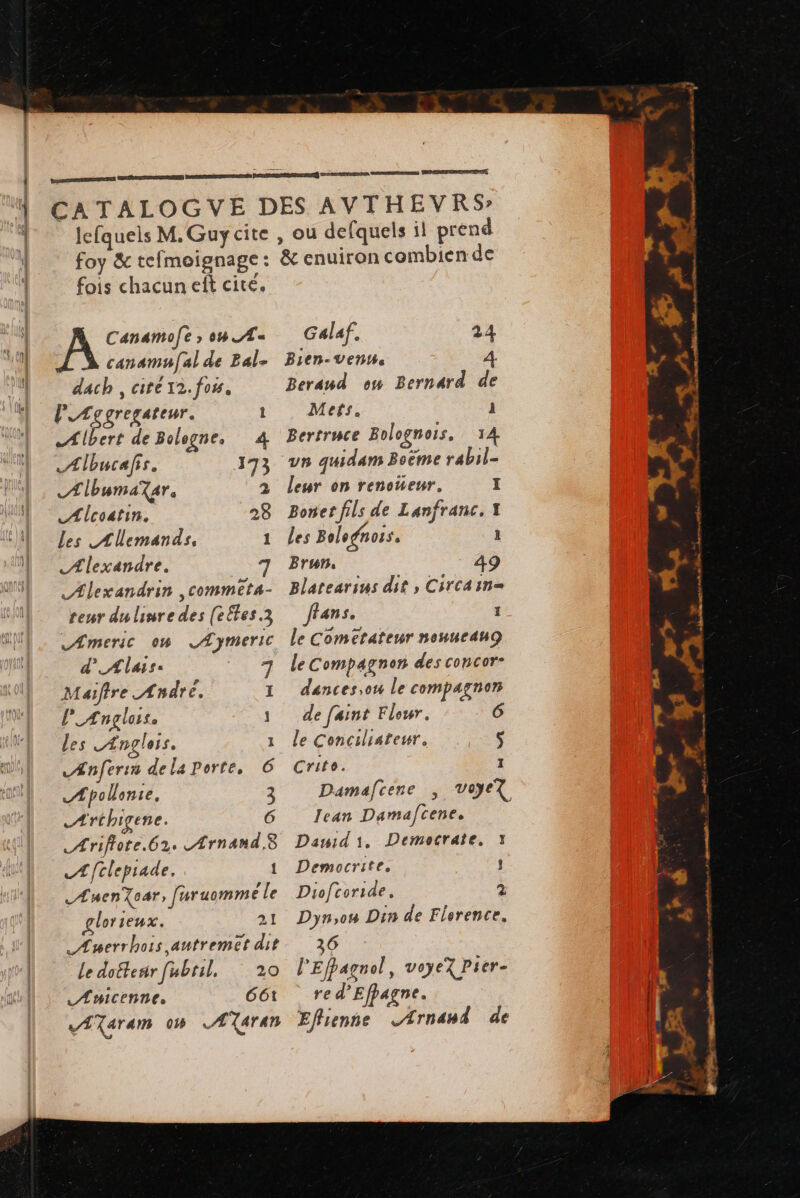se ne online À Canamofe ; 06 Æ« canamu{al de Eal- dach , cite 12. fon, PA gregateur. t Albert de Bologne. 4 Albucafis. 173 ÆAlbumaTar, 2 Ælcoatin. 28 Les Allemands. 1 Alexandre. 7 Alexandrin ,commeta- teur dulinre des (eêtes.3 VAmeric 06 LÆymeric d’_AÆlais: Le. Maiftre André. I leAnglois. j Les Ængless. 1 Ænferin delapPorte, G Æpollonte, 3 Ærthigene. 6 Æriflote.62. AÆrnand.8 Æftlepiade, ! ÆuenTcar, furuomme le glorieux. 21 AÆwerrhois antremet dit Le dottenr fubtil, 20 Awicenne, G6t LAXaram 0% ÆTaran Galaf. 24 Bien- Vent. À Berand ow Bernard de Mets. 1 Bertruce Bolognois. 14 Leur on renoüeur. I Boner fils de Lanfranc. 1 les Bolognois. 1 Brun, 49 Blatearius dit , CirCain= fans. le Cometatewr nouuean9 le Compagnon des concor- dances,ou le compagnon de faint Flour. . 6 le Conciliateur, ., S$ Damafcene , voyet Iean Damafcene. Dauid 1, Democrate, 1 Democrite. ! Diofcoride. 6 Dyn,o4 Din de Florence, 36 l'Efpagnol, voyex Pier- re d'Efpagne. Eflienne Arnaud de À à ds 4 ; : d EE * Ve dé ” % SA TRE PRE | Ce CT | “LA Vo 00 0e ghetto Ve : Fe À Modena
