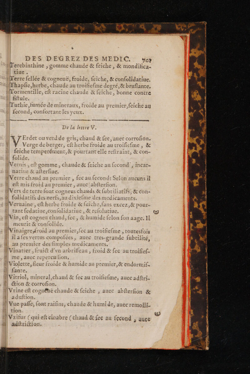 Ferre fellée &amp; cogneuë, froide, feiche, &amp; confelidatiue. Fhapfe, herbe, chaude au troifiefine degré, &amp; bruflante, nentille, eft racine chaude &amp; feiche, bonne contre Ron TL CU EN: AE FES OR Fr à 'uthi e ,Fum éede minerar IX; roi premier, 1eicRC ay gs f E % Al fecond, confortant les yeux. ras memes PTE TEE TOMEER no een RE à f ; YT De la letire VY. ë feiche ternperément EICRE CERPELEIMNENT I re sé ee + # a+ &amp;. astant al TERRE Gui à CAT MIS FFOt au P feinier 3 auec':apiterilon, Te 3 ET EE. | SE ER D É AVers de terte font cogneus chauds &amp; LORS &amp;con- { neG lican enCSs. CZ 5 DOUL- £ p) en EE bn » Ce +! Le as ere) be =) Le] as Se -$ * juan Ce + + ei e haigrestroic 1l Pole Y C au premier des fimpies medicaments, iffeau , froid &amp; fec autroifief. Vinztier ME 5 aucc repercu{tion. Violett e, fieur froide &amp; hümide au premier {ante. Vi itriol, mineral.chaud &amp; {ec au troife Îme, , auec adftri- tion &amp; corrofion, Vri1 ne eft co ot co L : 0» a Le PE AJJar ab! rf LES de Ÿ SE IG AEAnC ; AUCC avDlterhon &amp; aduftion. 4 l ; mn Le] | D EE IEEE | v Ÿ » 4 P dt” Vue pañé, font raifins, chaude &amp; humide, auéc remolli- tion. | ER ve | Vzifur ( qui eft cinabre (chaud &amp; fes au fecond ; auce adftrition, 2 “LA r4 4 Nue DER NL. 2 RAT SN NP TRE ES b. ) Qc