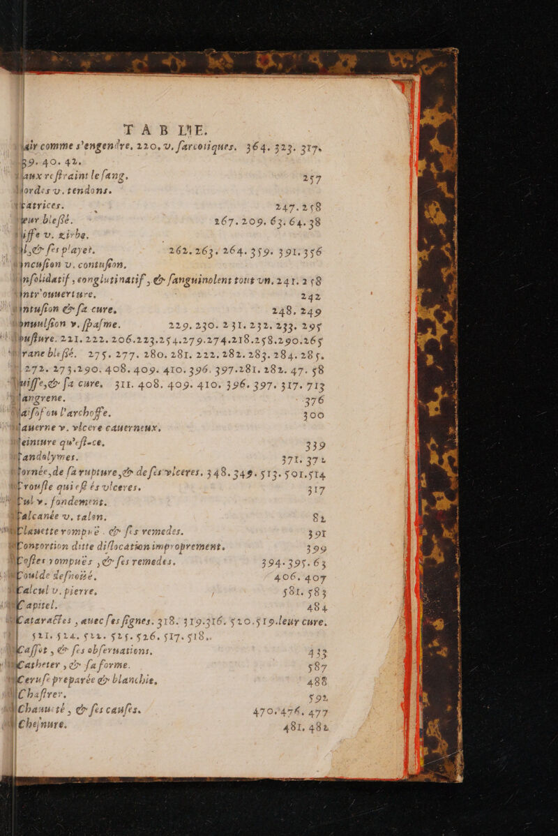 FT À B INF. air comme s'engenire, 220, V, farcotiaqnes, 364. 222. 219. &lt;&lt; À LA + L4 r 9, 40. 42. D À es auxrefiraintle/ang. 26 LL d AUS lordes vu, tendons. Fatrices. 247.268 ER 4) A P « - à MIST üie/5e. 267.200, 63 C4 26 # s. é Ld Se bffe v. girhe. S fes player. 262. 263: 264. 359 391, 356 incufion v. contufson (mfolidarif, ;conglutinatif , &amp; fanguinolens tout un. 247.258 Intr ouuerinre s 242 intufion éx [2 cure, 248, Fi onuulfion vefbafine. 229.230. 231.232,233. puffure.211.222.206.213.254.279.274.218.2$8.290. 165 » frane bleffé. 275.27 22.282.283.284.28 5, $ langrene. 276 leinture qu’e fface. 339 landelym es. 37L 2YL fornée, de [a rupture de fes viceres, 348. 349+513.5&lt; oI.$t4 Proufle qui cf és viceres. 317 Cul y. fondements. lalcanée v, talon. 62 Clanetterompse . dr fis vemedes. 301 en tion ditte diflocationimproprement. 399 Pofies vompues ,@r fes remedes. 394.395.63 Coulde defnoné, 406.407 Calcul v. pierre, s81. 583 Capitel. 484 Lataratfes , auec fes fignes. 318. 319.316. $10.$19.leur cure. PAS2r SL4. 22. 526. 526. S17. 518, Caffot ET fes obfernations. 4 33 sn Ca ” ÆCatheter £ aus el Prec nest ae DA Dr rues