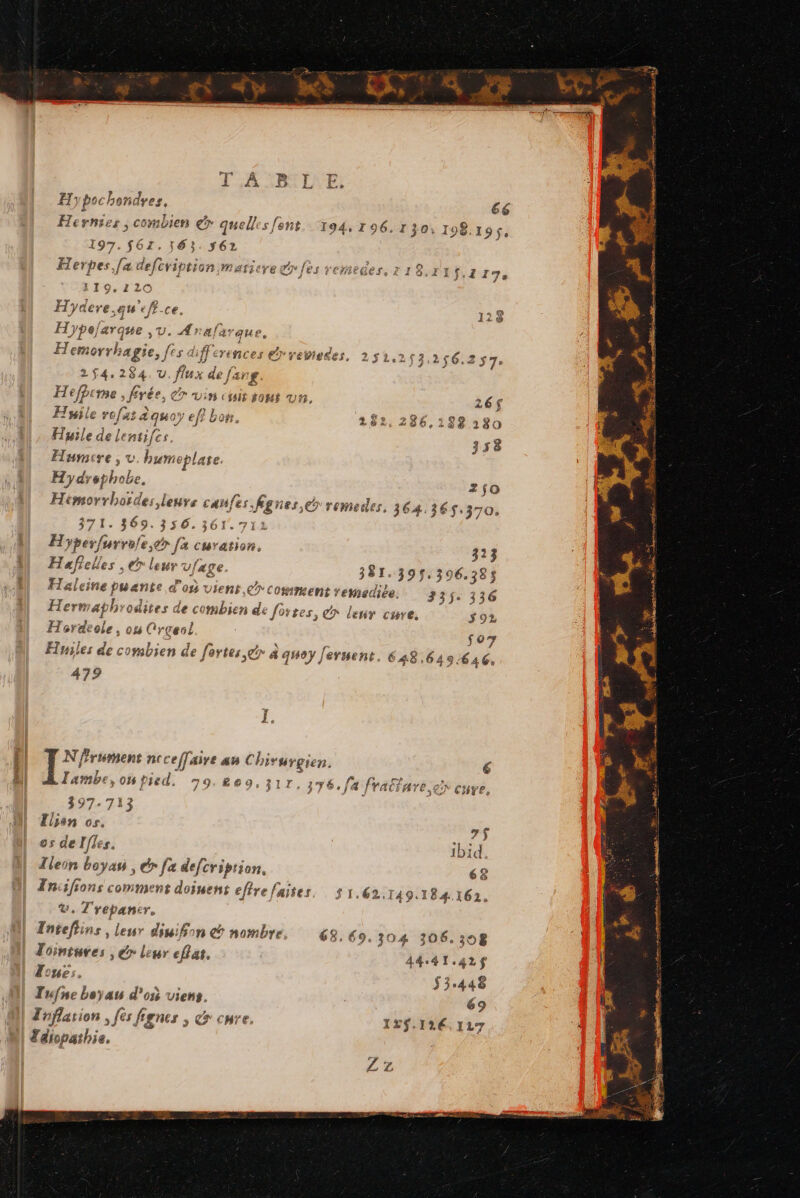 Heynies, combien € quel 197 += 163. S62 y 3 JM . , Herpes,[a defcription Matsere er fes reimeges, 118. r116.27m ss +0 #4 Qu 2 j fa 319.120 RS 2: Hydere. 94 efr-ce. 128 124 H) yps) arque , . Ara afarque ANA ET €; k s dif fferences eye Mages, 25 2.212.262 23 &gt; N 2 j 3 © À e 2 S4:284 U. flux de fre Hefprme &gt; frée, Cr vin cHsit goss 7 265$ Toi!» #4 Ame AE: à F Huile rofas a quo; ef bon, 152,286,:199 sen Hyile RENE 1 358 Huyacre, PRE H dre bobe y dre à Hemorrhde Leur canfes Rgnes 7 remedes, 36 371. 369.356. 307-271 x Hyperfurrofe, se fa CHYA#Ion, 5 (2 PME Ha el es, €7 leur U/age 387. 395$ 396. 385 ç af p y ? s eine puante &amp; ou Vient, C7 Comment remediée. 33j: 336 Hordeole, 04 (rgesl So &gt; D / V4 L : = A Huiles de combien de fortes er à quoy Jeruent. 6486495446, 479 Does! Dour nccef[aire au Chivurgien. 6 Tambe, ompied. 79.860,31r. 176, fa frailare er cuy 397-713 | Tusn os. os de Ifles. ibid leon boyas , ér fa defcription. 68 In pans comment doiuens effre faites. $1.62:149.184.162. %, T'yepaner. Intefiins , leur diwifon @ nombre 68.69,304 306.308 Toiniuves , &amp;r Leur e SE | » @ leur eflat. 4441.42$ Zoues. 3.448 Tufne boyauw d’oi viens. 69 Tnflarion , fes fignes , &amp; cure. 1Z$.126, 127 Tédiopathie. | LE MT crus lee