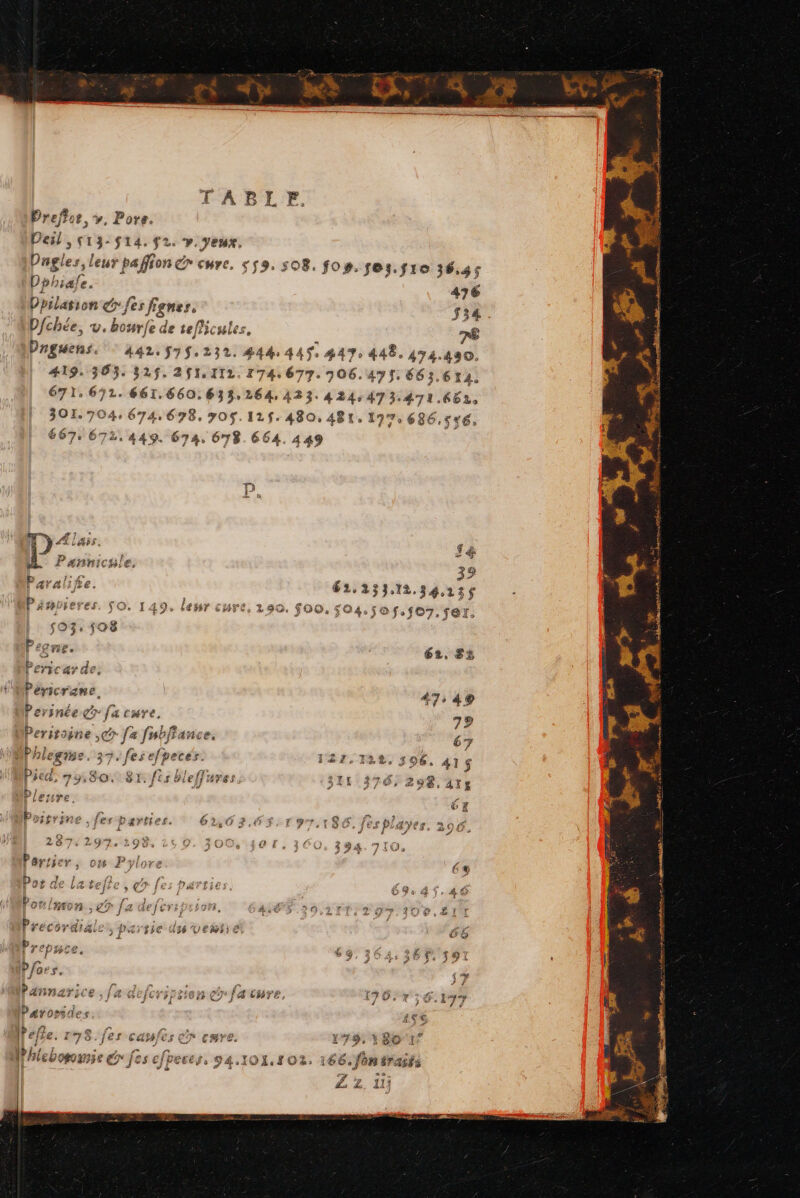 Preffot, v, Pore. Desl, ç13-$14. $2. v. yeux. Pagles, leur pafion &amp;r cHre, 559. 508. os. fes.fro 36:45 Dphidfe. | 476 Dpilasion @fes fignes. $34 Dfchée, y. bourfe de tefficules, rê Drgehs. : 442.$7$.232. 444: 445 4470 448. 474.430. 419.303. $2$. 291.112. 174.677. 306.475. 66 3.6 14. 671.672. 661.660.633,264, 4233. 424:473.471.662, 301.704, 674.678, 70$.12$. 480, 481. 197 686,546, 667, 672. 449. 674. 678. 664.449 7 CE ' ELA = FI # ) Fe ; S&amp; L'AaRniCHhie, D eu 33 l'aralifie. 61.233.12.34.23f à PE « = } PT 14004 7 # s 7: s PAmbieres JO. 149% LEHWT CUFE, 290, $00, 194.50f.f07, SOI, snEs 62,83 Pericar de. Péricrane. 47:49 Perinée gr fa cure. 79 Peritoine cr fa fubftance. 67 7 C2: ( ” CT g 4 7 Fr, Ta, les 14 a nn Î , fes 4 J } pre 9 ? &gt; Y 134 7 ds 6 % OF 4 9» 46 À. À Ca) r 29m. 100, 1 dd faste |. FE a ad se À : Precordialer, partie du veiire 6g i Drshez h 2 FFUE 0 sg 3 4. 154, F9 n P/ors. é Jj 37 = CAT 4 Fr ” 0 pr Al rer nai rai, ra te pa FARTATICE . |A GEICFI 5108 C7 JALHYTE, 170, 7 .177 ‘ ÿ 4 a nl 4 k D se Parossies CE F | &gt; bn 7. De à à Pelle r £ &gt; LCALAÎE re Du pravm V a# € v Dur ts eI5e. 176.çes CAssEs CS CRTC. K°79, E © JL: En Plh/- La na ou Ü» ifhiss:é d 3 ? É L ae ÿ L'HEUQGNE €? Jes ef} PEES 0 94,101,.7 O do 166.fon ÉTALSS | doper bars en ar ENT ON PTE à 2h homer + 220 nn à A ce RER + D &gt;)