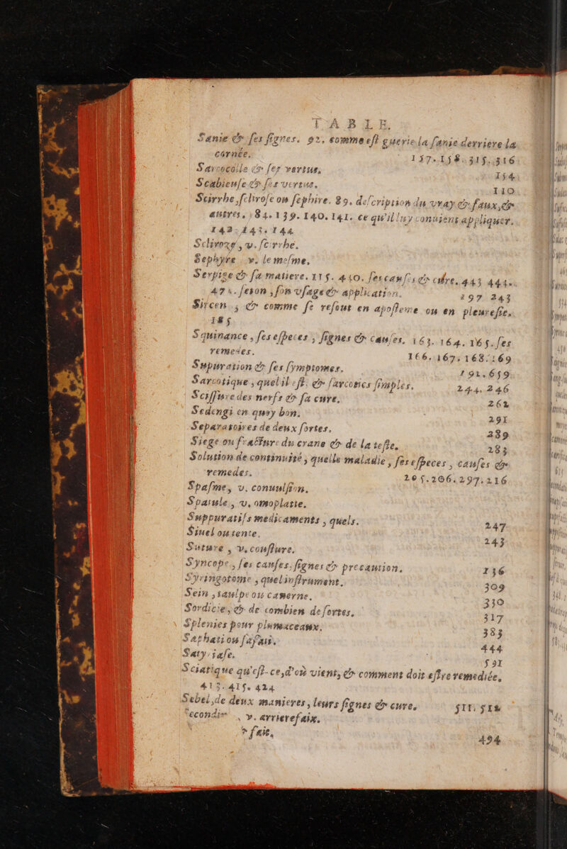 æ ef pe TPE S'anie ve fes #19 NE*, Ù FES COTNÉE, € HAT D (ps sonate ns) A OCOiie ll li € # PEVTIUS, Scabie 214) le S'ULVLUS. Scirrhe,f 4 fe on fephire De eo ansres, }84.139. 140.141. ce qu'illuy 143 sets ANS, { } £#0c F5 y, f; #; he. ste, ». HAS S'erpise cr fa matiere. 115. 410. lescanfis es cfre, 443 444. 47 to LES dev gT appli atioz 197 243 Sicen.; C comme fe refout en apoflene on en pleurefie, 1$$ S quinance, fes efbeces , Jignes Cr cau/es. à 63.164. 165. fes VEMeses. 166,167, 168169 Sapuration c d'à les (Ymptomes. € 191.6$9 Sas cotique , quel: 1 efr; er lavcoëscs frmples s 244.246 Sc; sffure des ef er fa cure. 262 Sedengi en qney bon. 291 Separasoires de: deux fortes, 289 Siege ou fraGur: du crane ç» de Lai efie. {Le 26 3 Lalanne ds rose AS } qi fZ œ doLHLION 7 continuite , quelle maladie fes efpeces ; caunles ge remedes. < Spafme, v. conuulfion. Spaiule, v, omoplatie. Suppuratifs medicaments , quels. 247 Siuel ou sente 3 S'utnre , v.couflure. $ + 1: NAE > S'yncope,, fes canfes. fignes precanrion, 1}6 RUE * f A 4 pe cg Sr: ii some , gmelinffrement. 309 Sein ,saul be ou camerne. 230 Dhs ë PE + 01 die CA e5 de combien a£jo0rres, ET Sple nies pour pi HASACEASIX. fs a ! 2phatios fafas, S 31 ce,d’où vient, > comment doit efire remediée, 415. A4IS. 414 Sebei de deux BANIETES, leurs fignes &r cure. ‘econd D. te be r fais RE